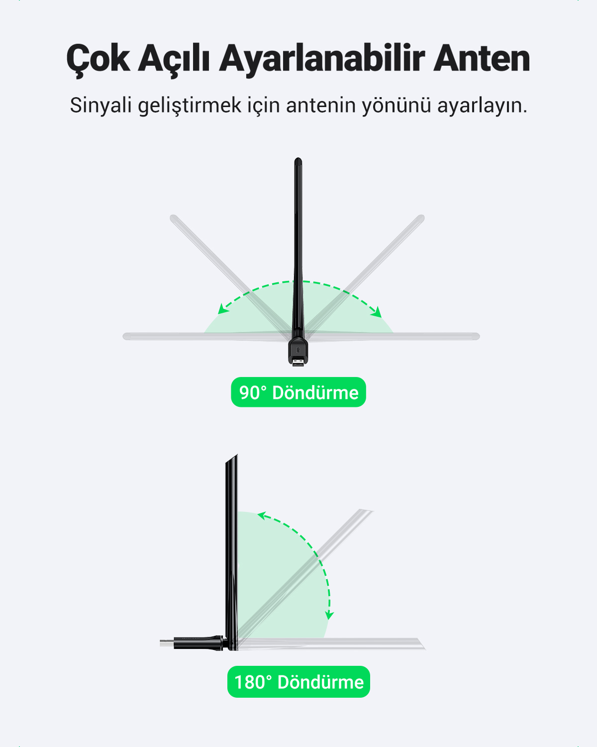 Anten sinyali iyileştirmek için 90° veya 180° dönebilir.