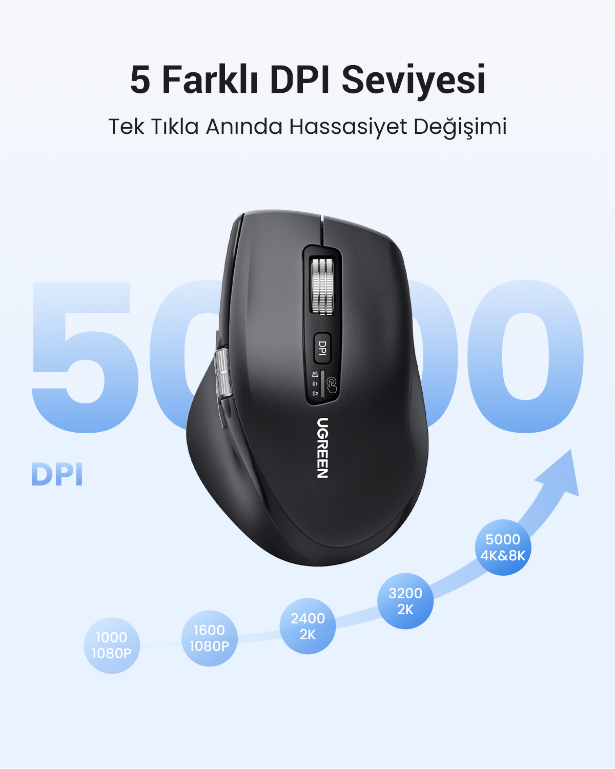 Mouse nero con livelli DPI da 1000 a 5000. Testo in turco.