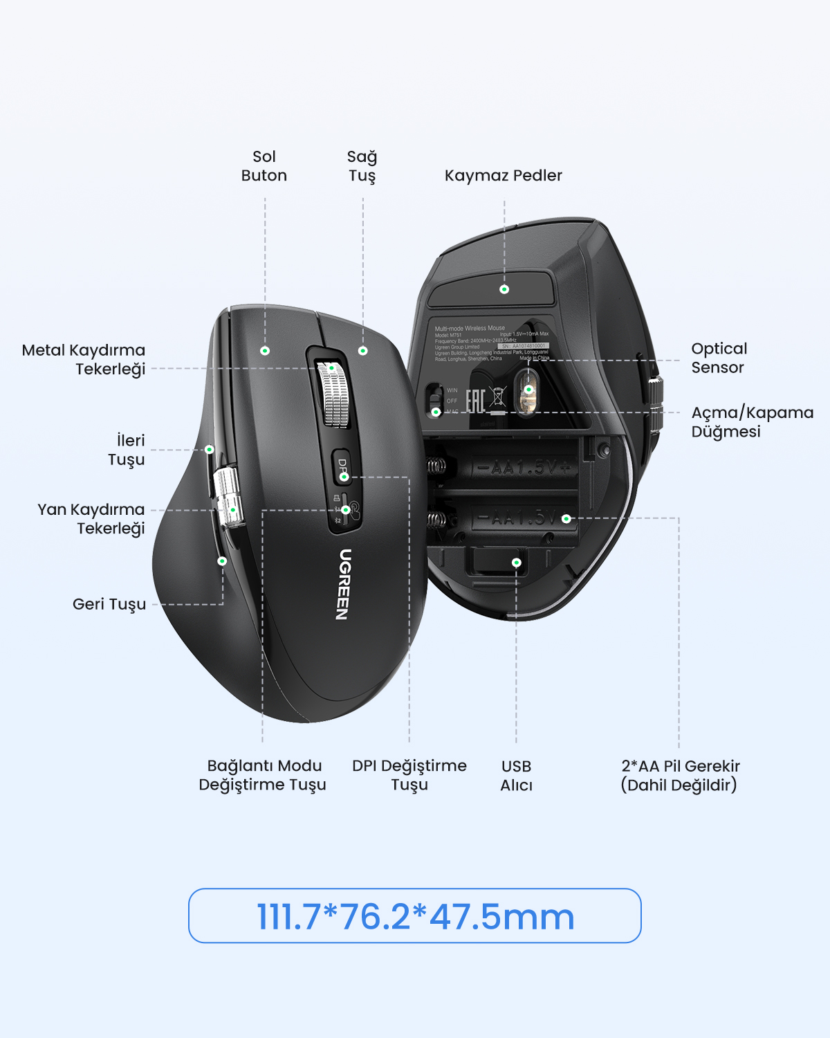 Mouse UGREEN nero con etichette per pulsanti, rotelle e sensori.