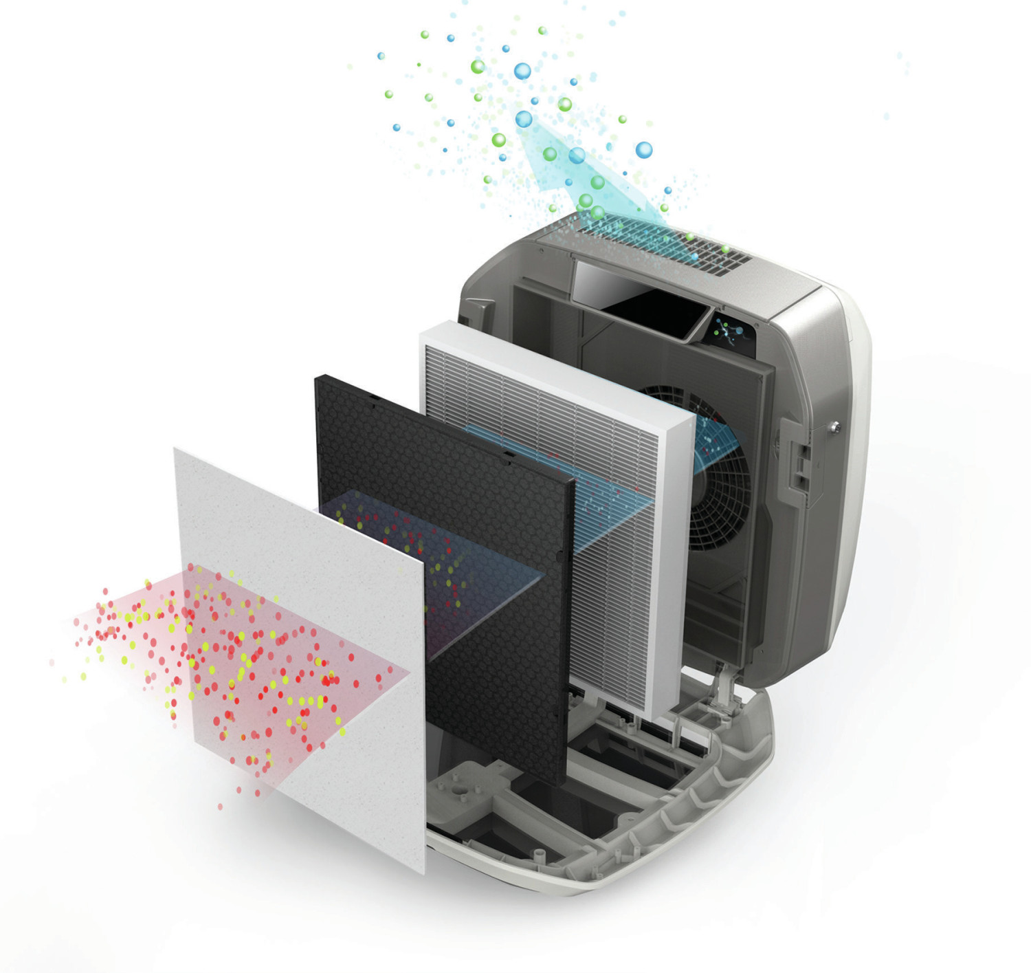 Filtri purificatore d'aria: Particelle intrappolate da filtri multistrato.