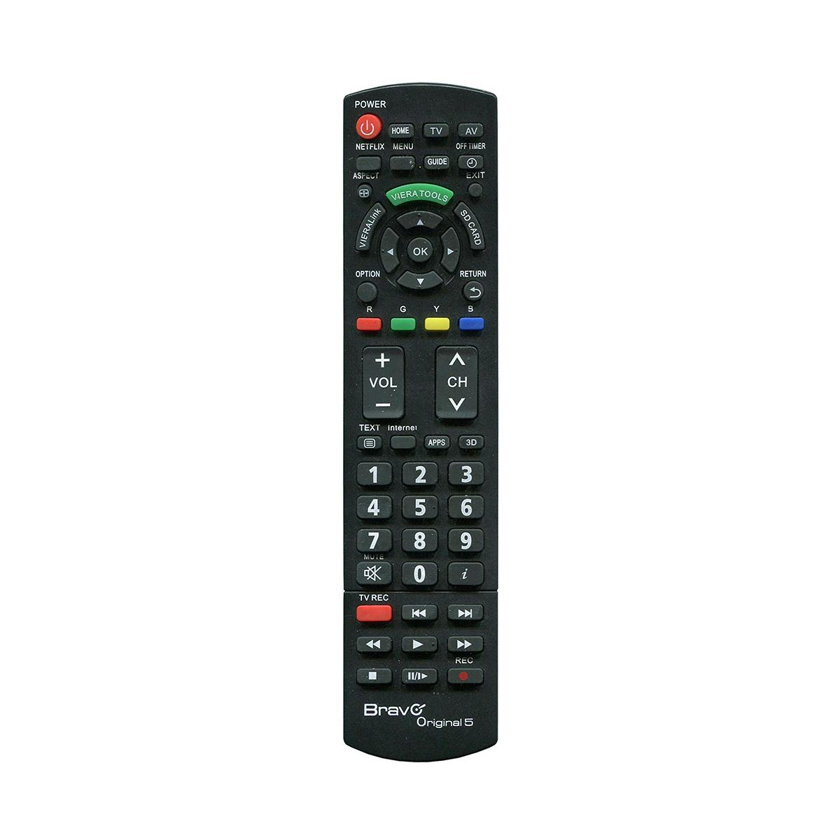 Telecomando TV nero con pulsanti ed etichette.