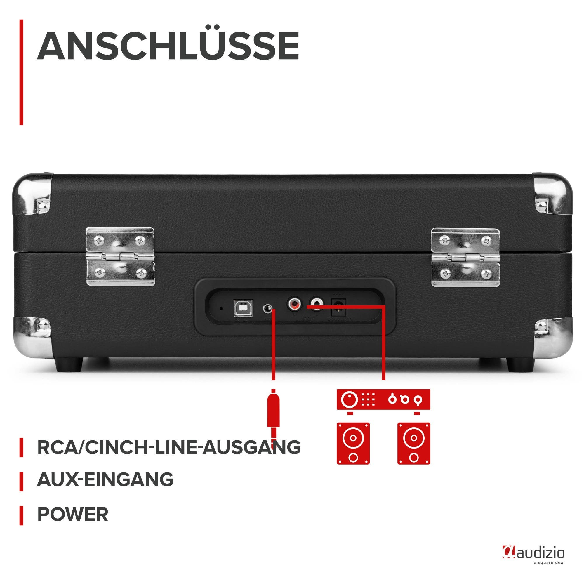 Connections: USB, Aux-in, RCA-Line-out, and Power port on a black device.