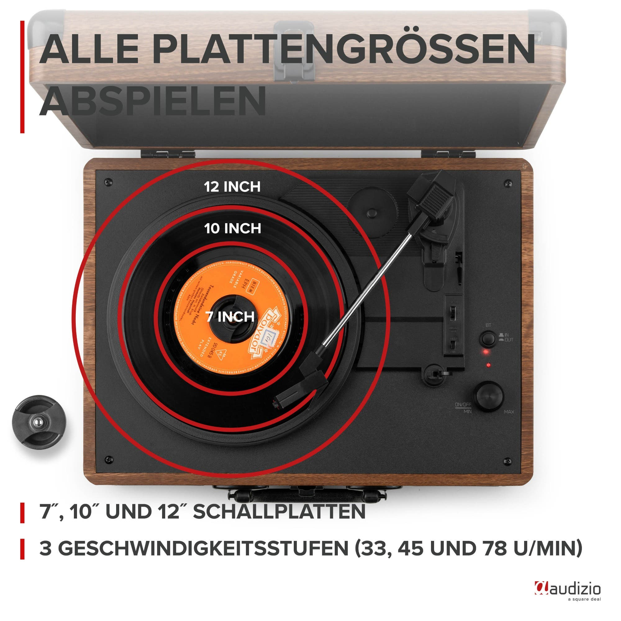 Plattenspieler mit Schallplatte, zeigt 7, 10, 12 Zoll Größen u. 3 Geschwindigkeiten.