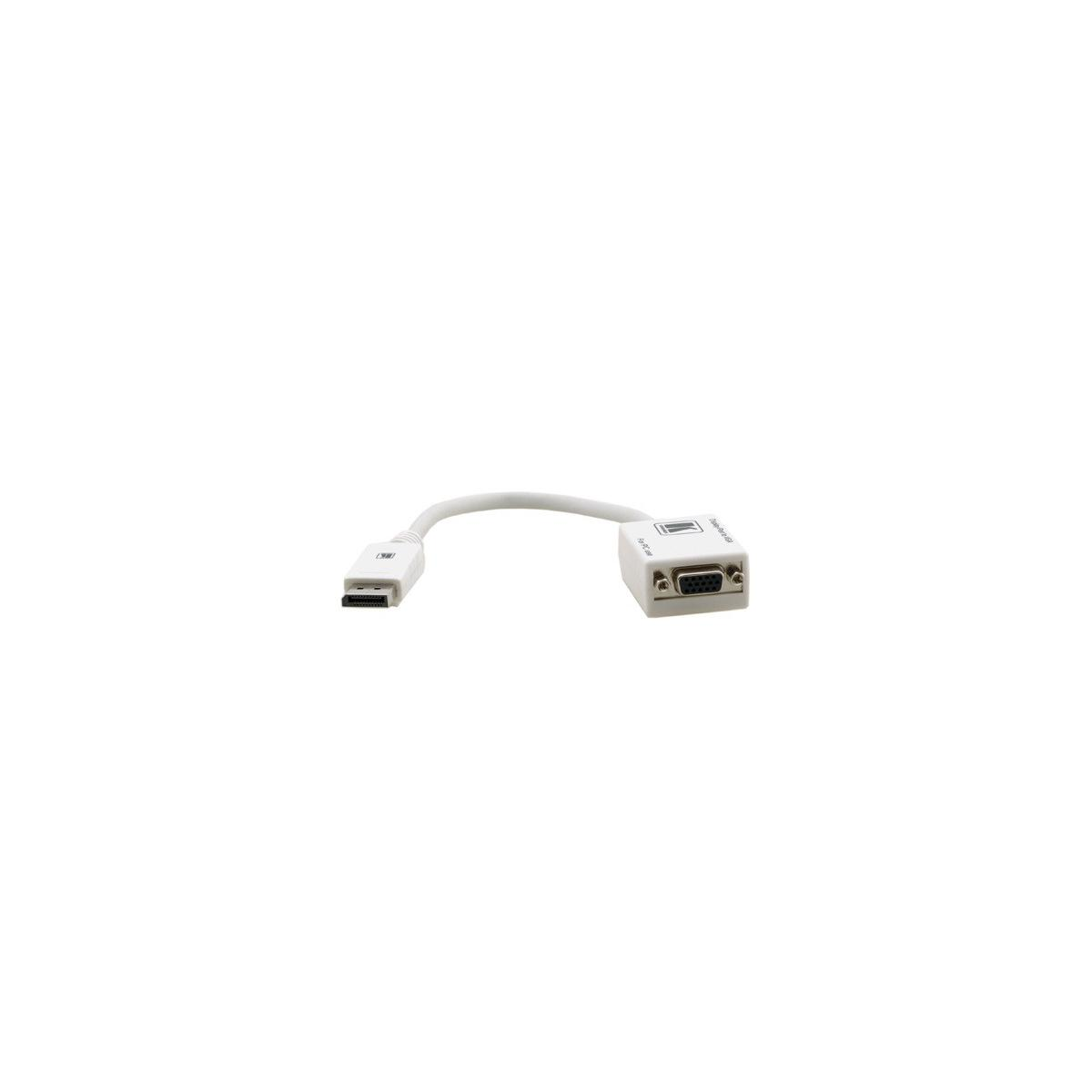Ein weißer Adapterkabel mit HDMI-Stecker und VGA-Anschluss.