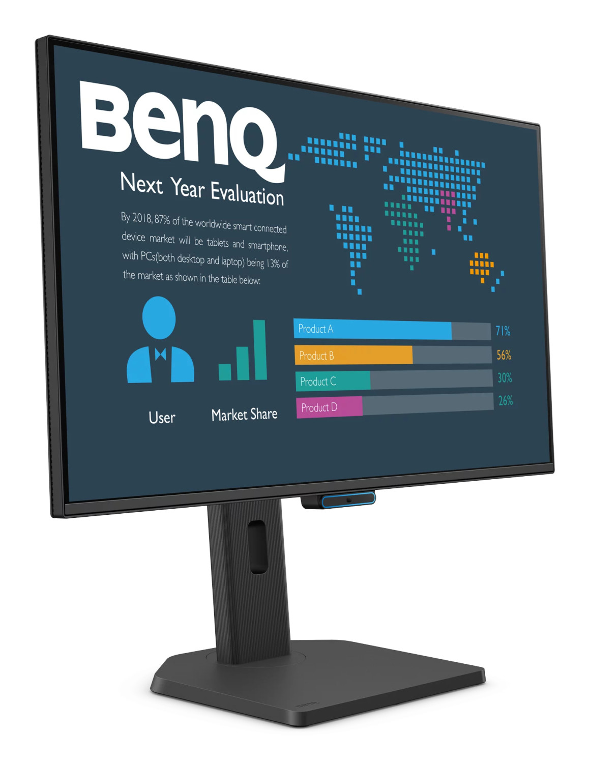 BenQ monitor displays market data: Product A (71%), B (56%), C (30%), D (26%).