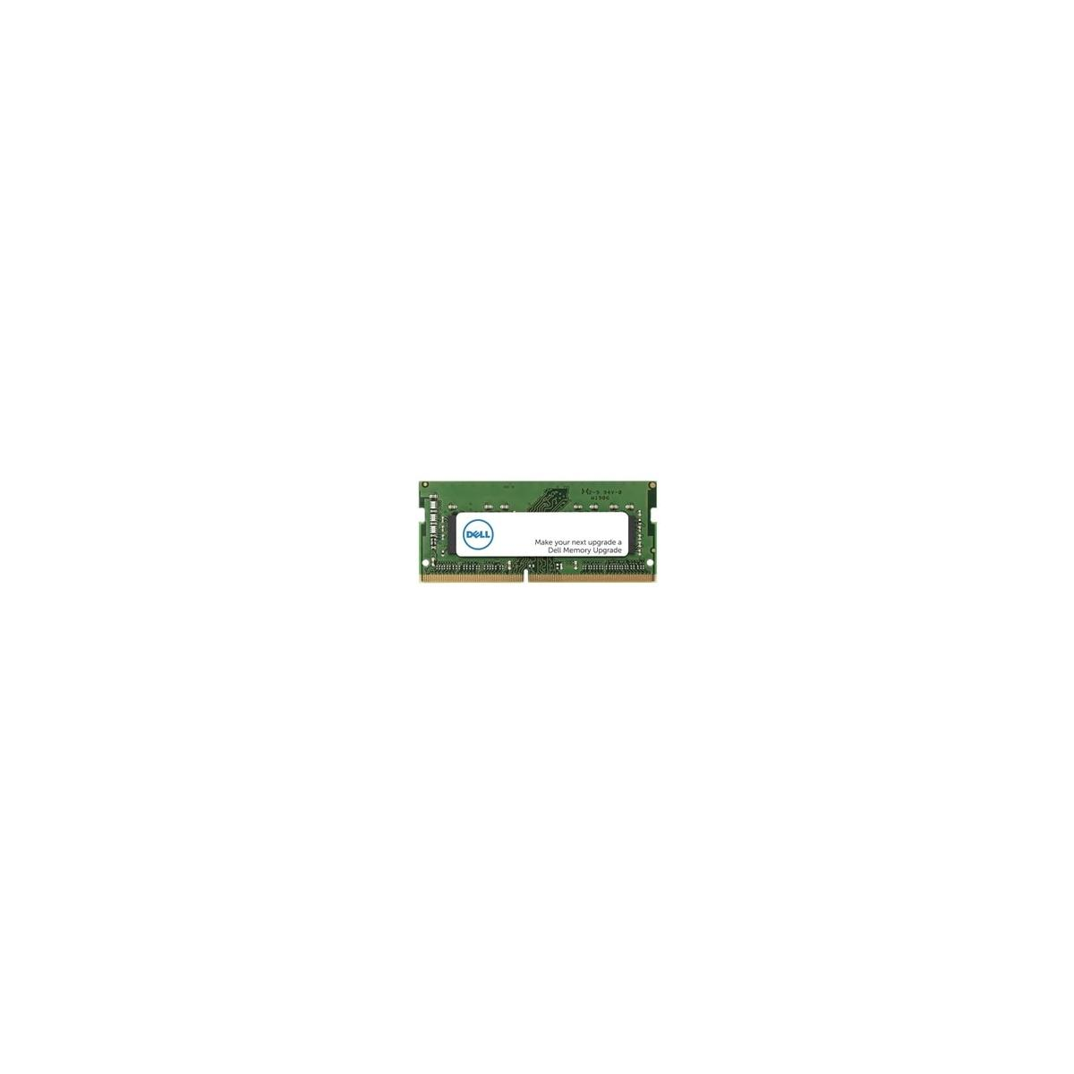 Ein grünes Dell RAM-Modul mit Aufschrift 'Make your next upgrade a Dell Memory Upgrade'.