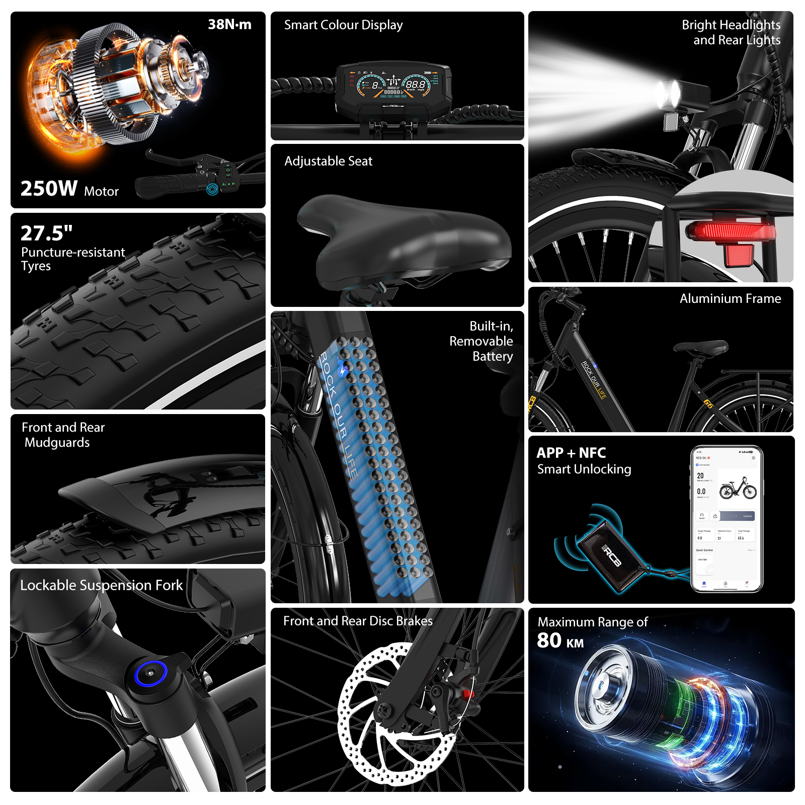 Collage di caratteristiche e-bike: motore, display, sella, pneumatici, batteria, telaio, freni, luci, app.