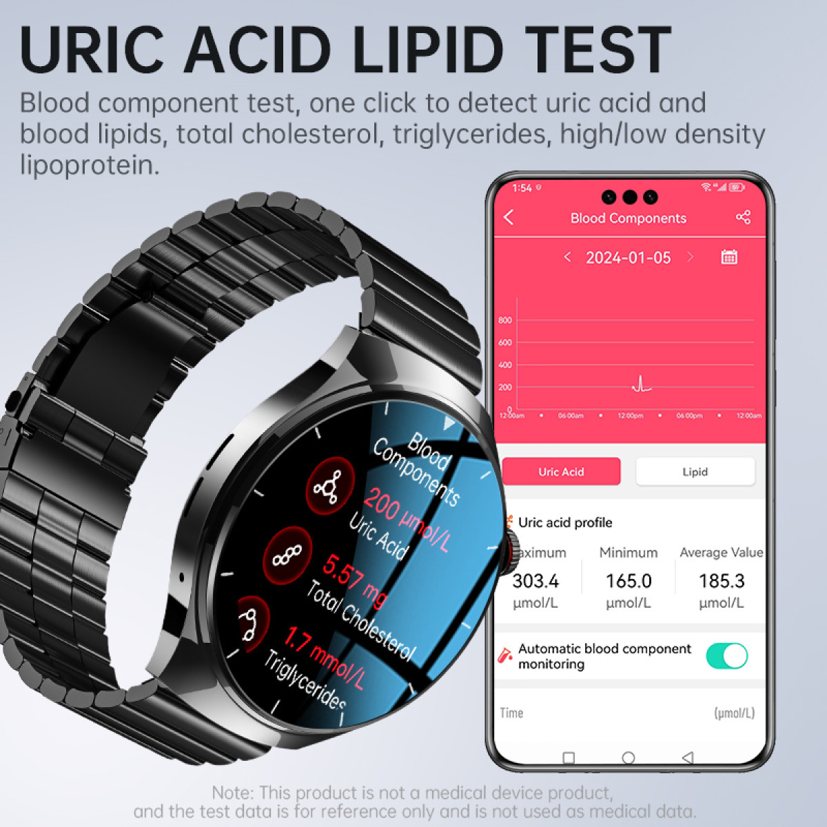 Eine Smartwatch zeigt Urik-Säure- und Lipidwerte auf dem Bildschirm und einem Smartphone an.