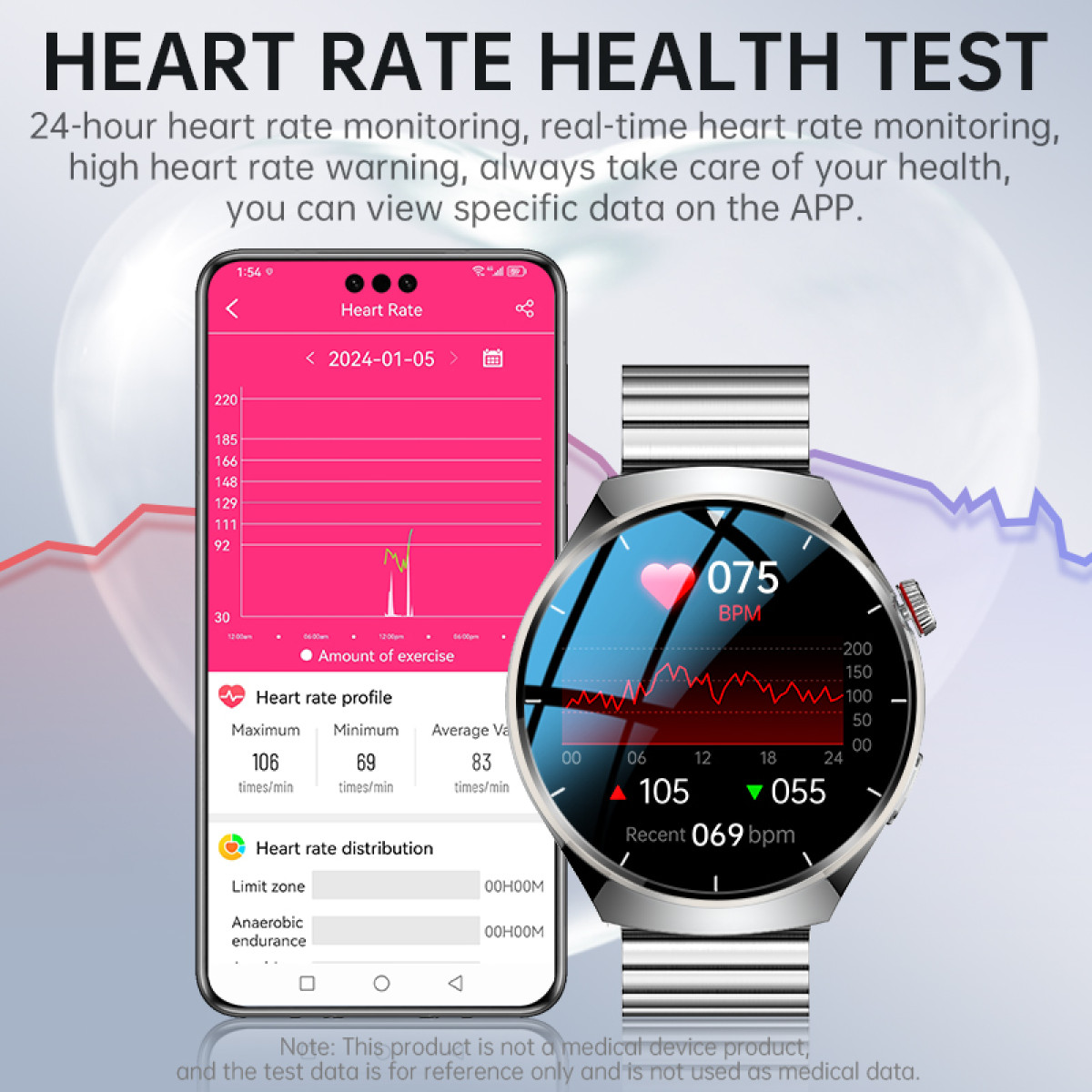 Smartwatch zeigt Herzfrequenzdaten an, Telefon zeigt Herzfrequenzgrafik.
