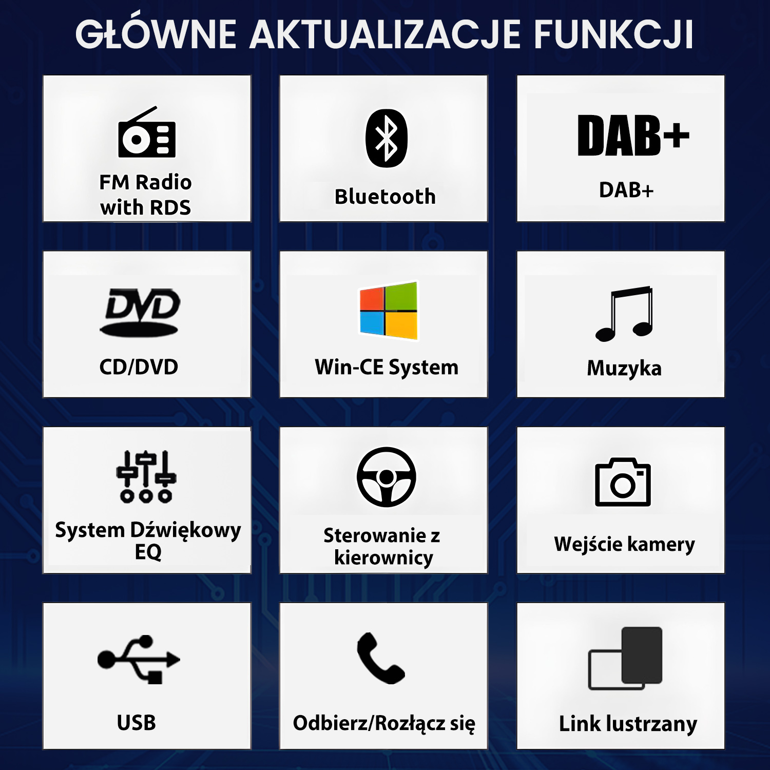 Główne funkcje: Radio FM, Bluetooth, DAB+, CD/DVD, Win-CE, Muzyka, EQ, Sterowanie z kierownicy, Kamera, USB, Połączenie, Mirror Link.