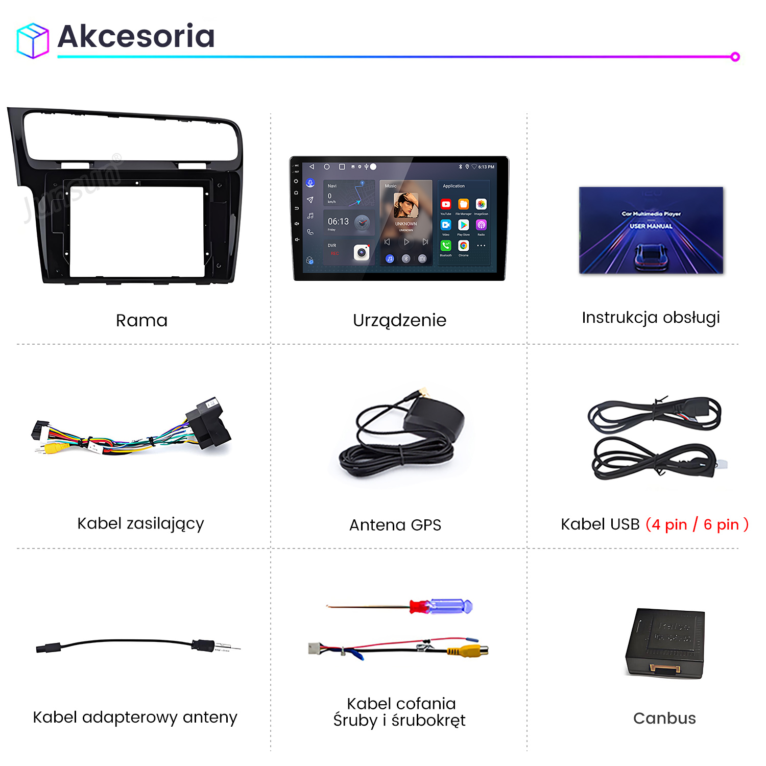 Czarna ramka, radio samochodowe, instrukcja, wiązka przewodów, antena GPS, kable USB.