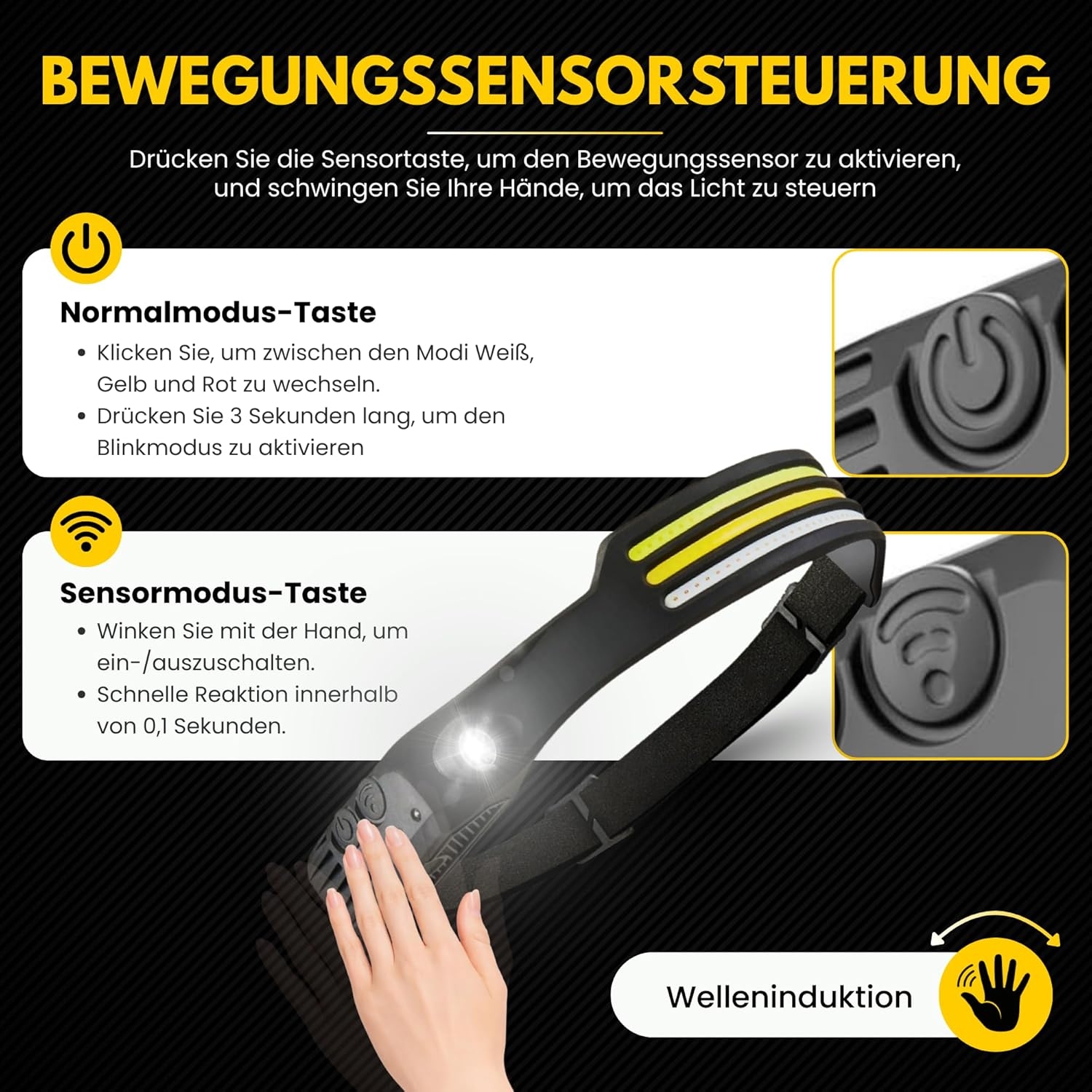 Bedienungsanleitung für einen Bewegungssensor-Scheinwerfer, mit Modi und Welleninduktion.