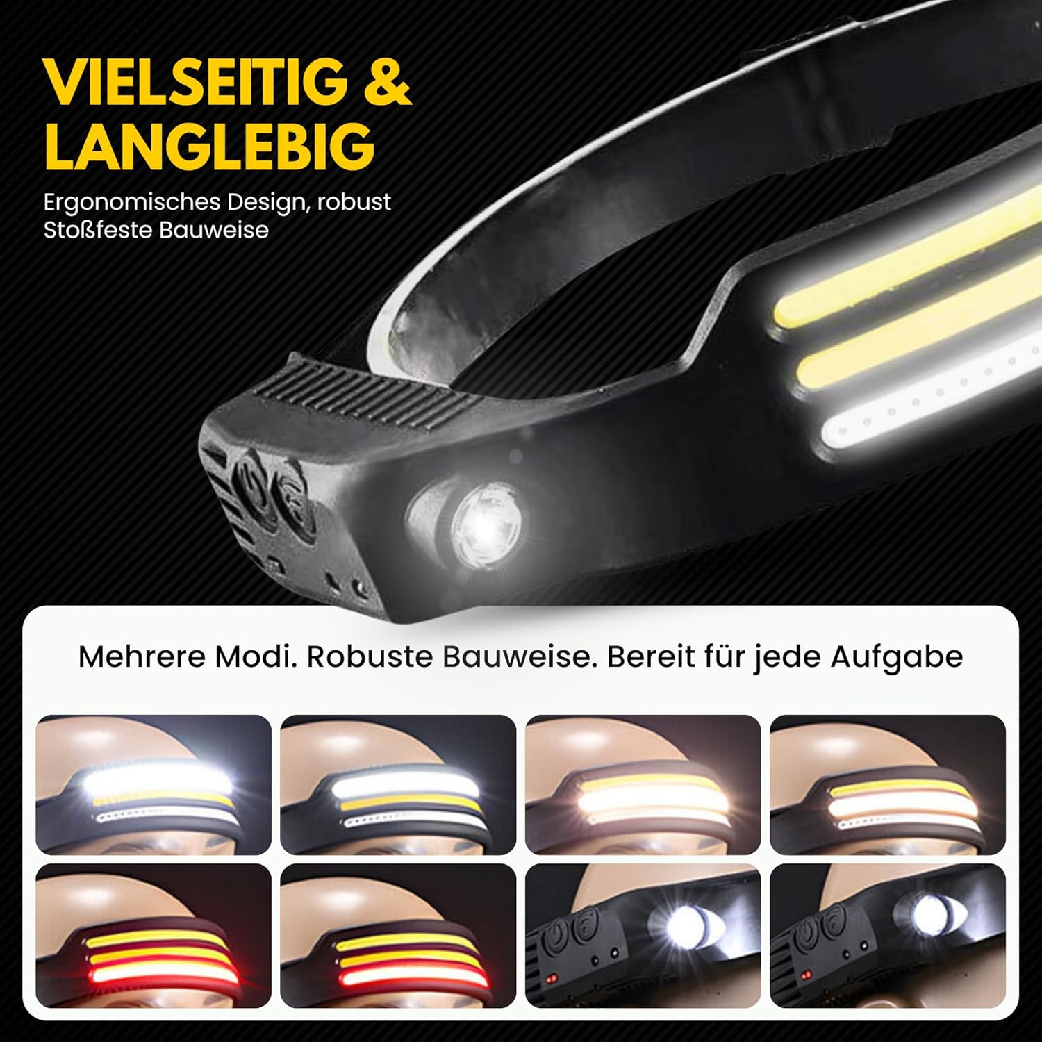 Stirnlampe mit mehreren Lichtmodi und robustem Design, gezeigt in verschiedenen Konfigurationen.