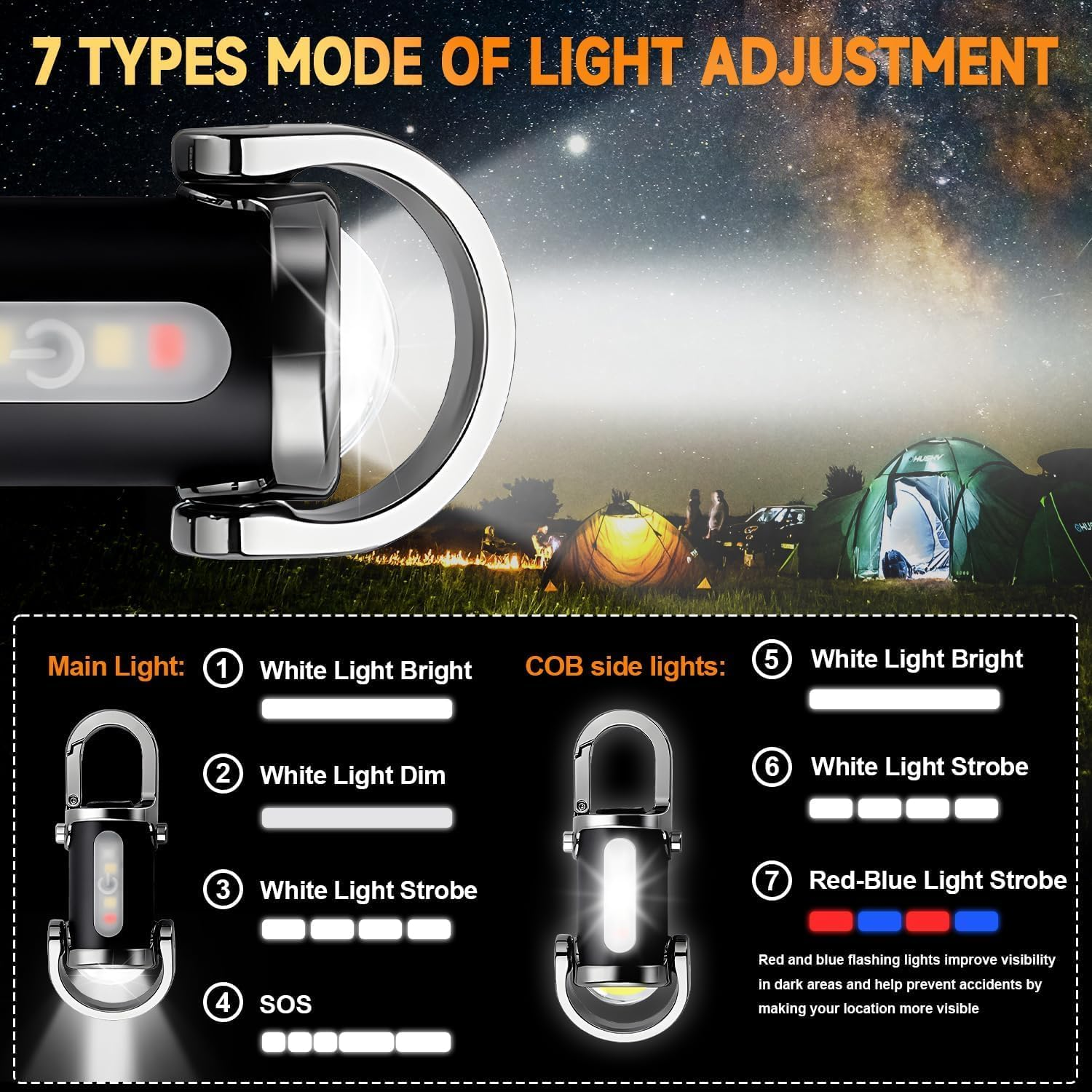 Camping-Szene mit Sternenhimmel. Eine Taschenlampe zeigt 7 Lichtmodi: Hauptlicht und COB-Seitenlichter.