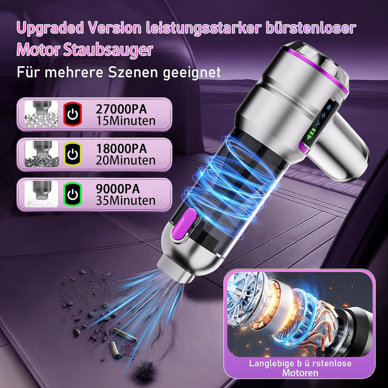 Leistungsstarker Akku-Staubsauger mit verschiedenen Saugstufen und Laufzeiten.