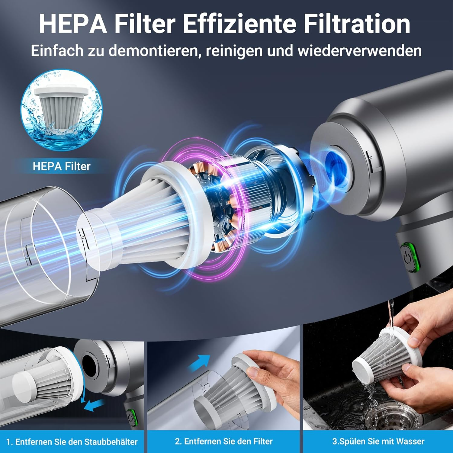 Ein HEPA-Filter und seine Reinigungsschritte: Entfernen, Spülen mit Wasser.