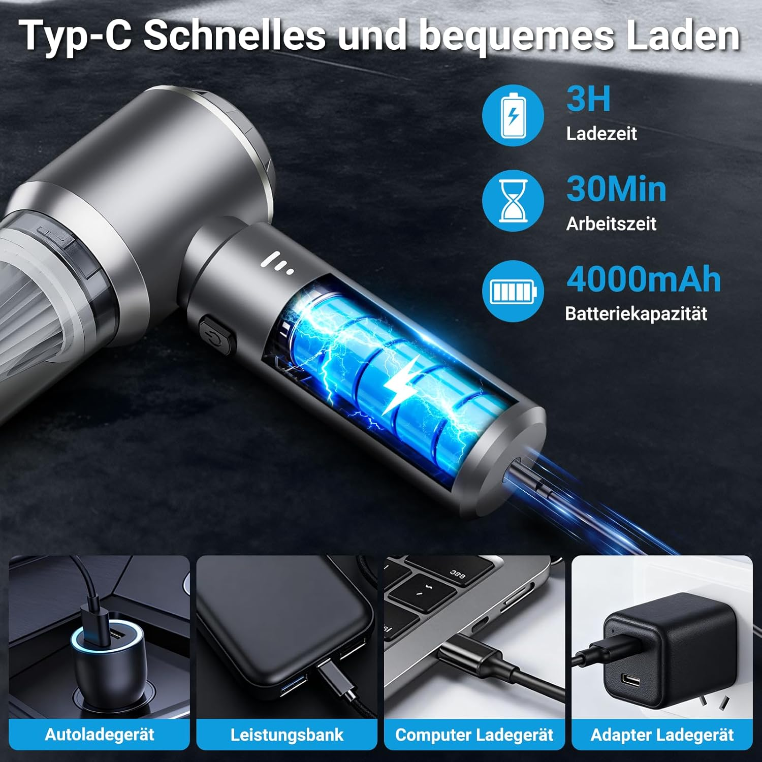 Gerät mit leuchtendem Akku, lädt über USB-C. Infos: 3H Ladezeit, 30Min Arbeitszeit, 4000mAh.