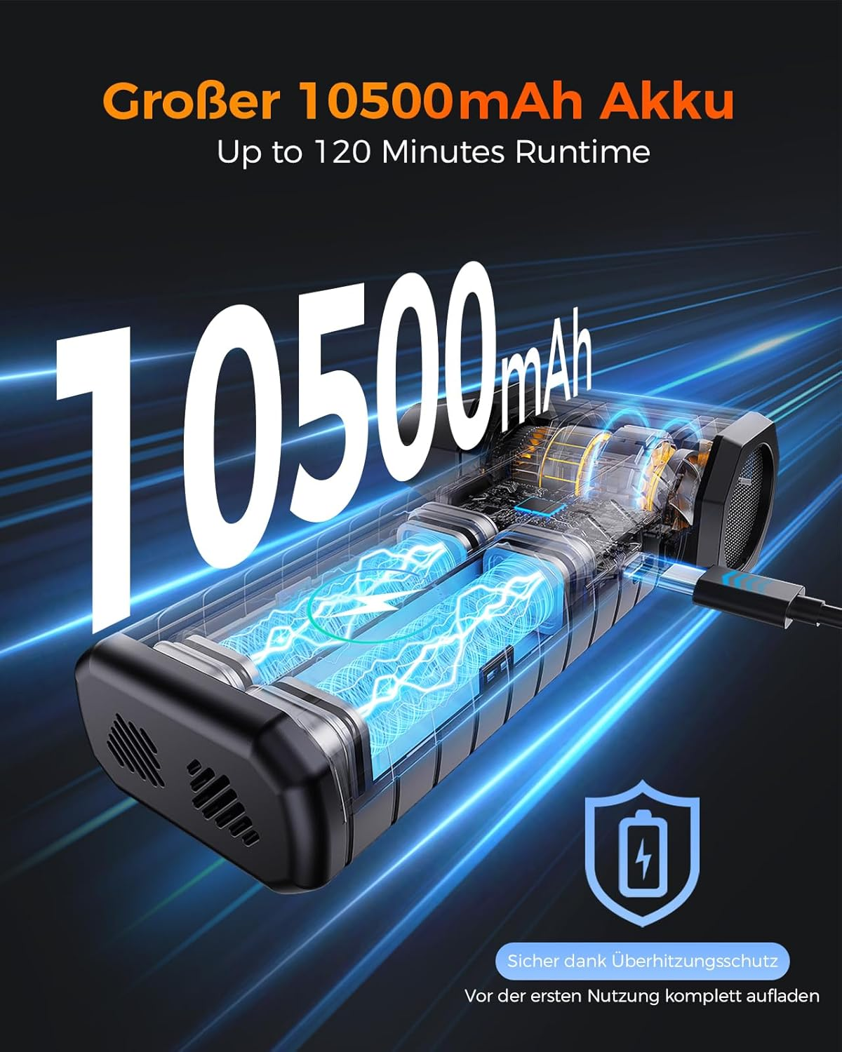 10500mAh Akku mit Überhitzungsschutz und 120 Min. Laufzeit.