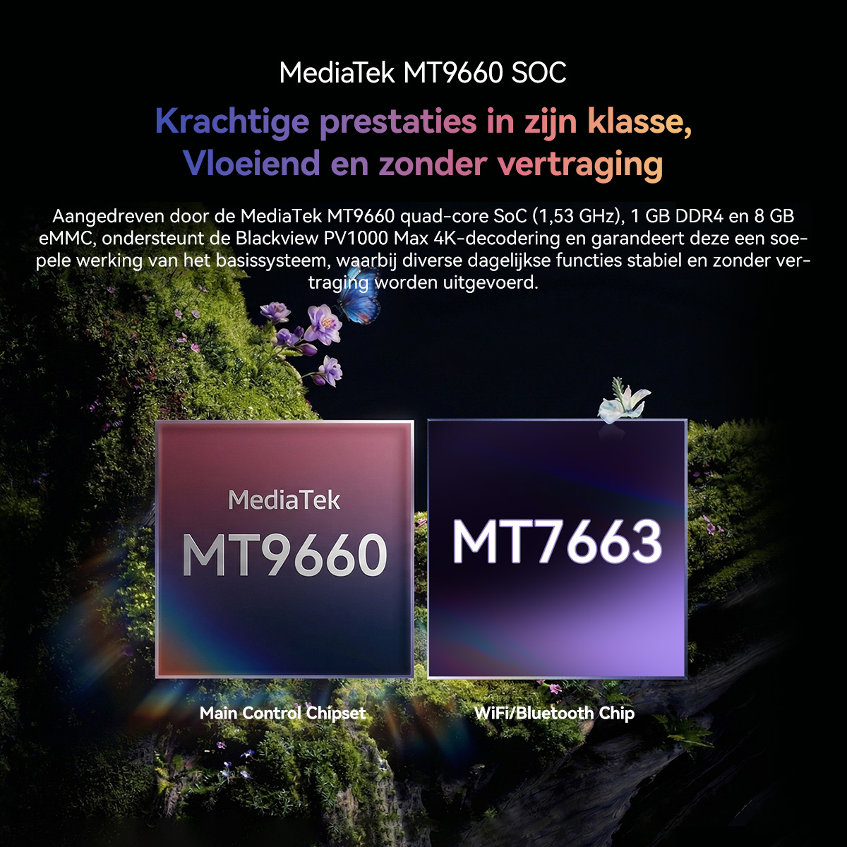 MediaTek MT9660 & MT7663 Chips. Natuurtafereel met vlinders.