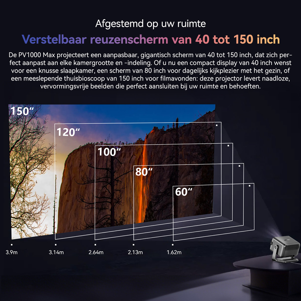 Een projector toont diverse schermformaten (60-150 inch) voor een waterval.