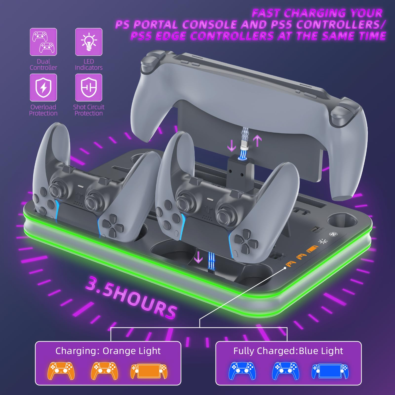 Ladestation für PS5-Controller mit vier Plätzen und LED-Anzeigen.