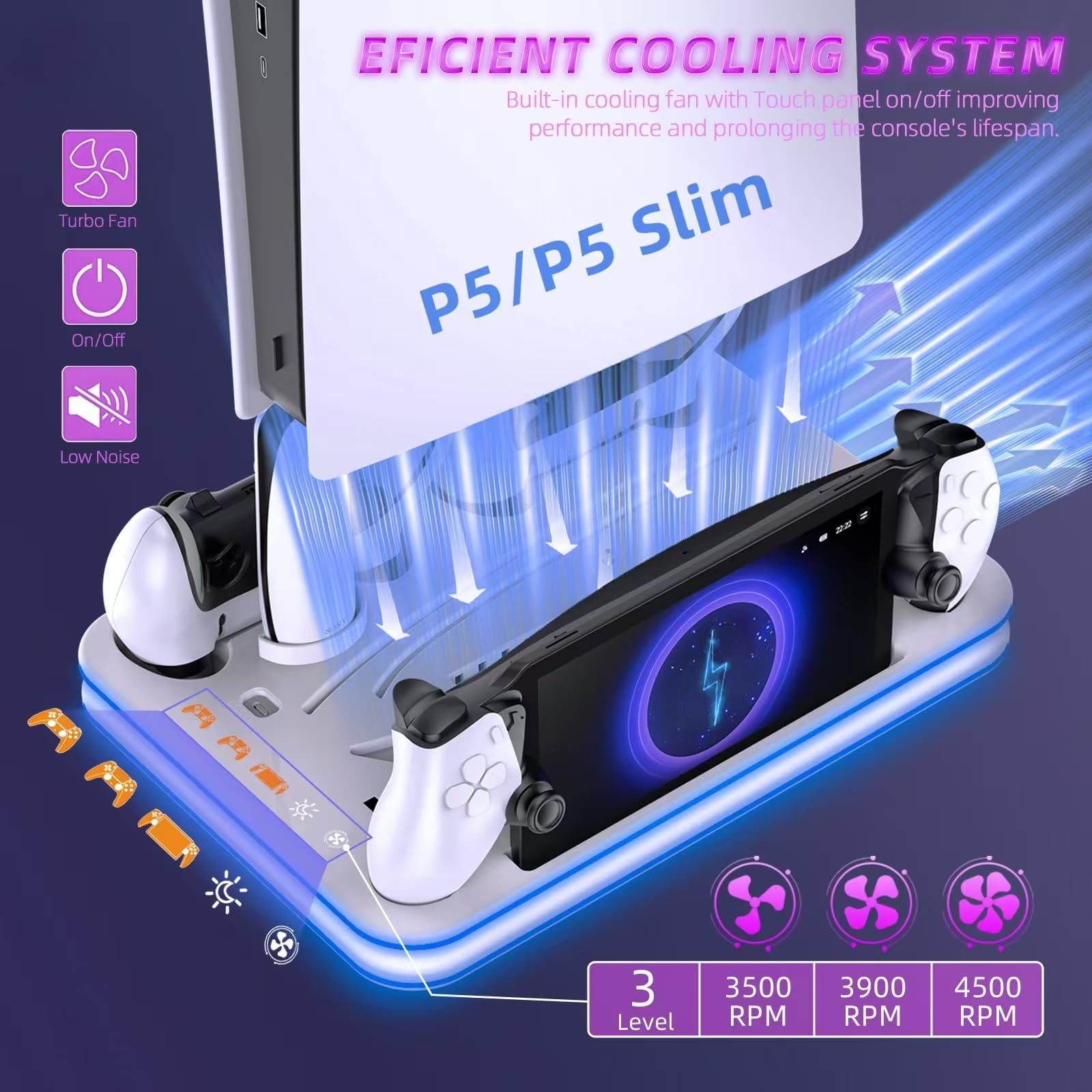 P5/P5 Slim Ladestation mit Lüftern, Controllern und Ladeanzeigen.