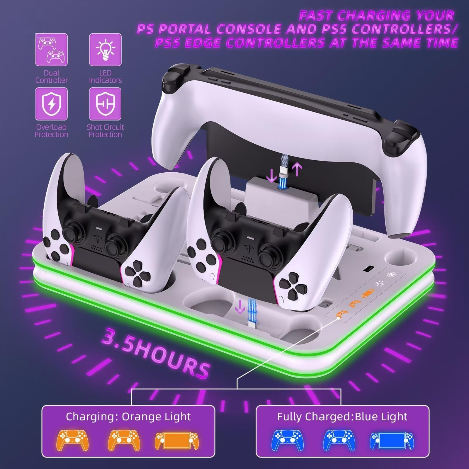 Ladestation für PS5-Controller mit zwei weißen Controllern und Ladeanzeigen.