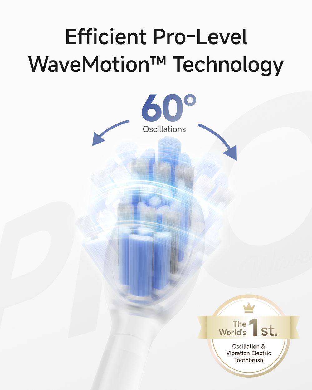 Brosse à dents électrique avec 60° d'oscillations et technologie WaveMotion.