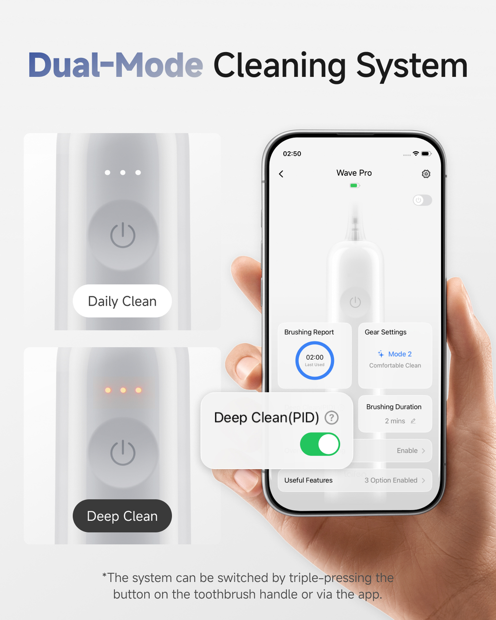 Brosse à dents électrique avec modes Nettoyage Quotidien et Profond, contrôlé par app.
