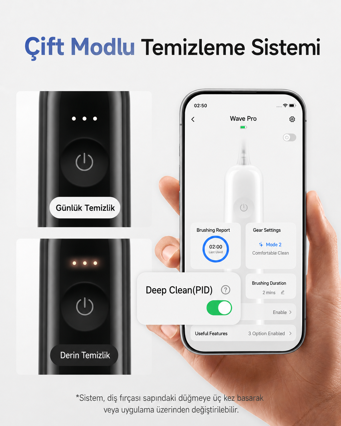 Çift Modlu Temizleme Sistemi, günlük ve derin temizlik için diş fırçası ve uygulamayı gösterir.