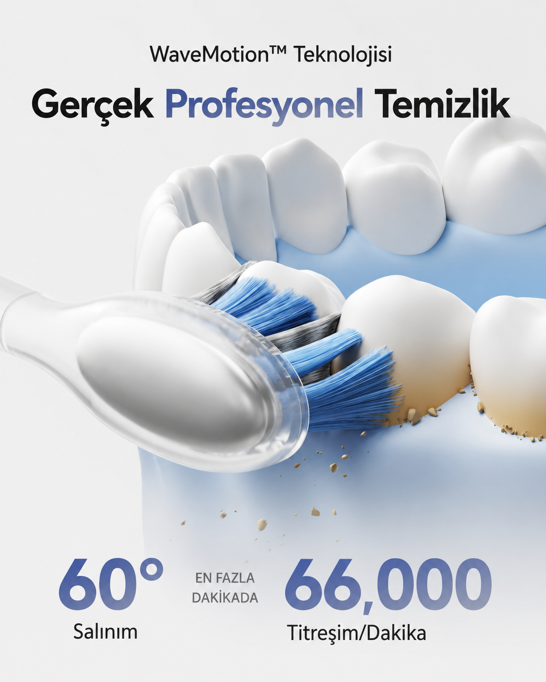 Elektrikli diş fırçası 60° salınım ve 66.000 titreşim/dakika ile dişleri temizler.
