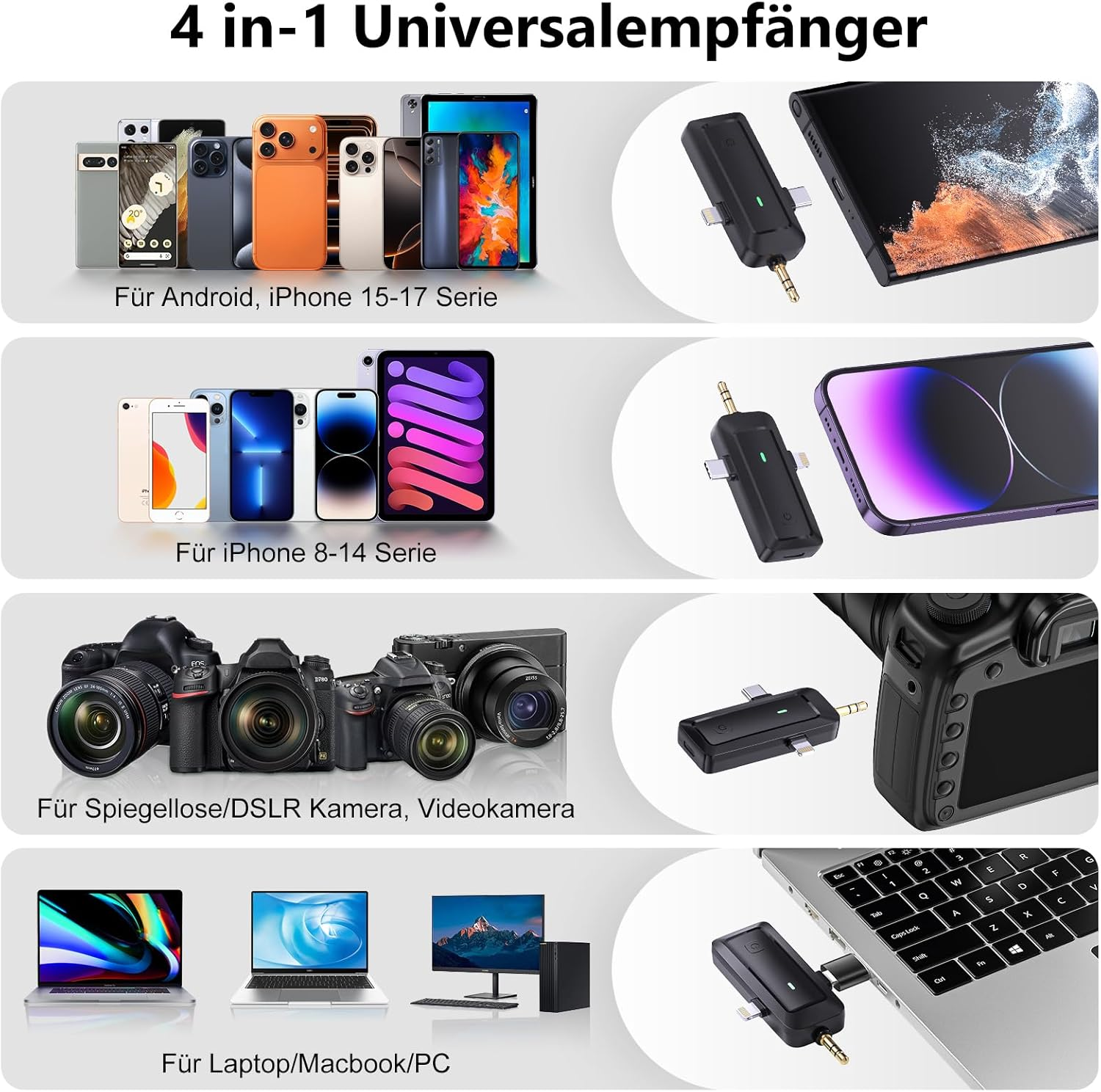 Vier in eins Universalempfänger für Smartphones, Kameras und Laptops.