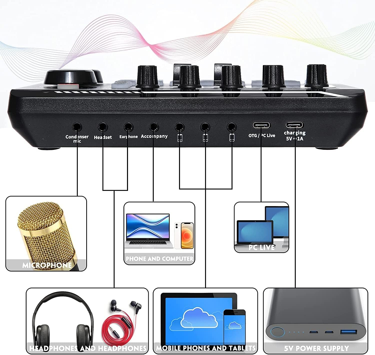 Audiomischer mit Eingängen für Mikrofon, Headset, Telefon, PC und Stromversorgung.
