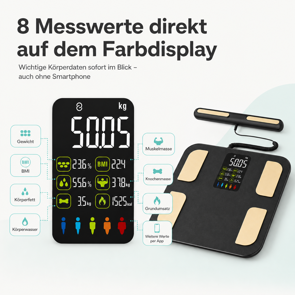 Ein digitales Körperfettmessgerät mit Farbdisplay zeigt Gewicht, BMI, Muskelmasse und mehr.