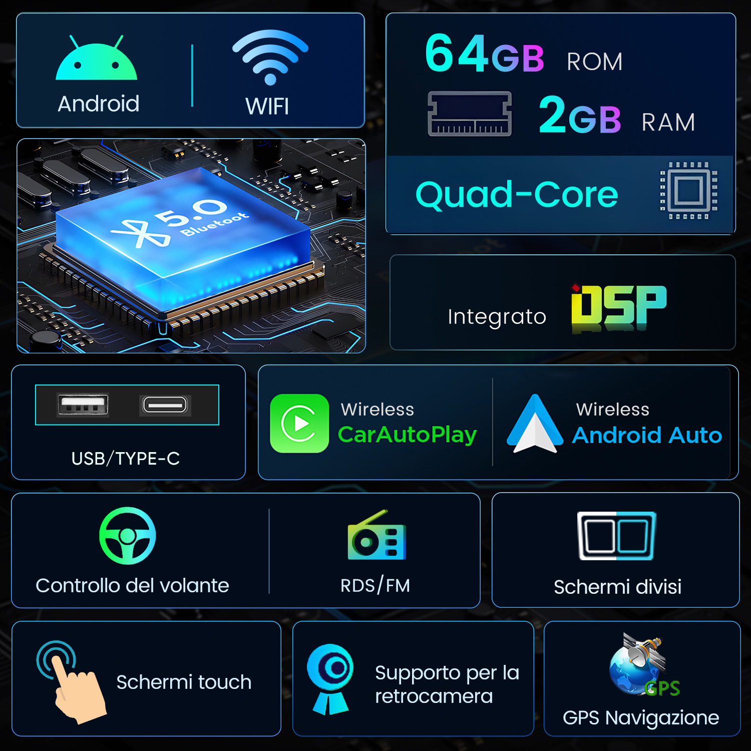 Specifiche del sistema auto: Android, WiFi, 64GB ROM, 2GB RAM, Quad-Core, Bluetooth 5.0.