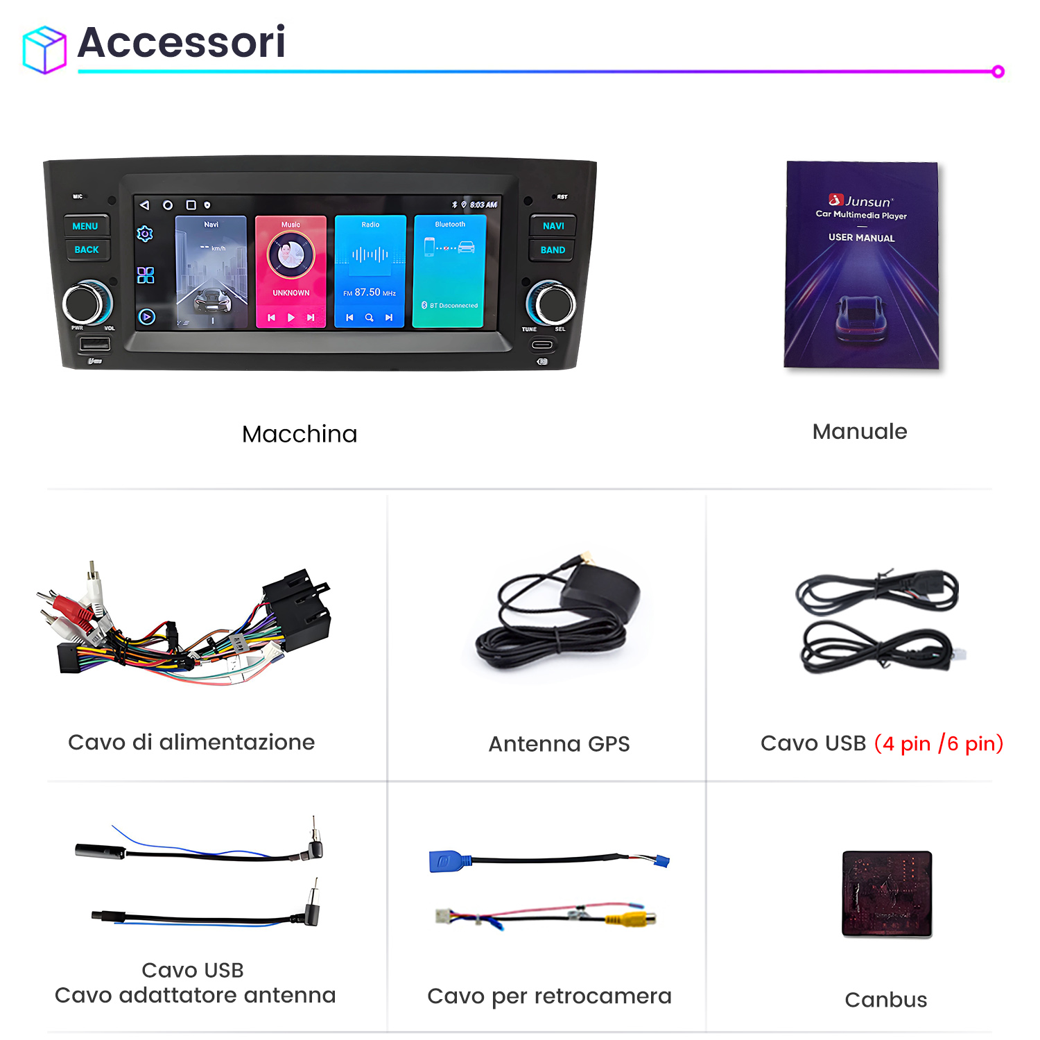 Accessori auto: Autoradio, manuale, cavi, antenna, Canbus.