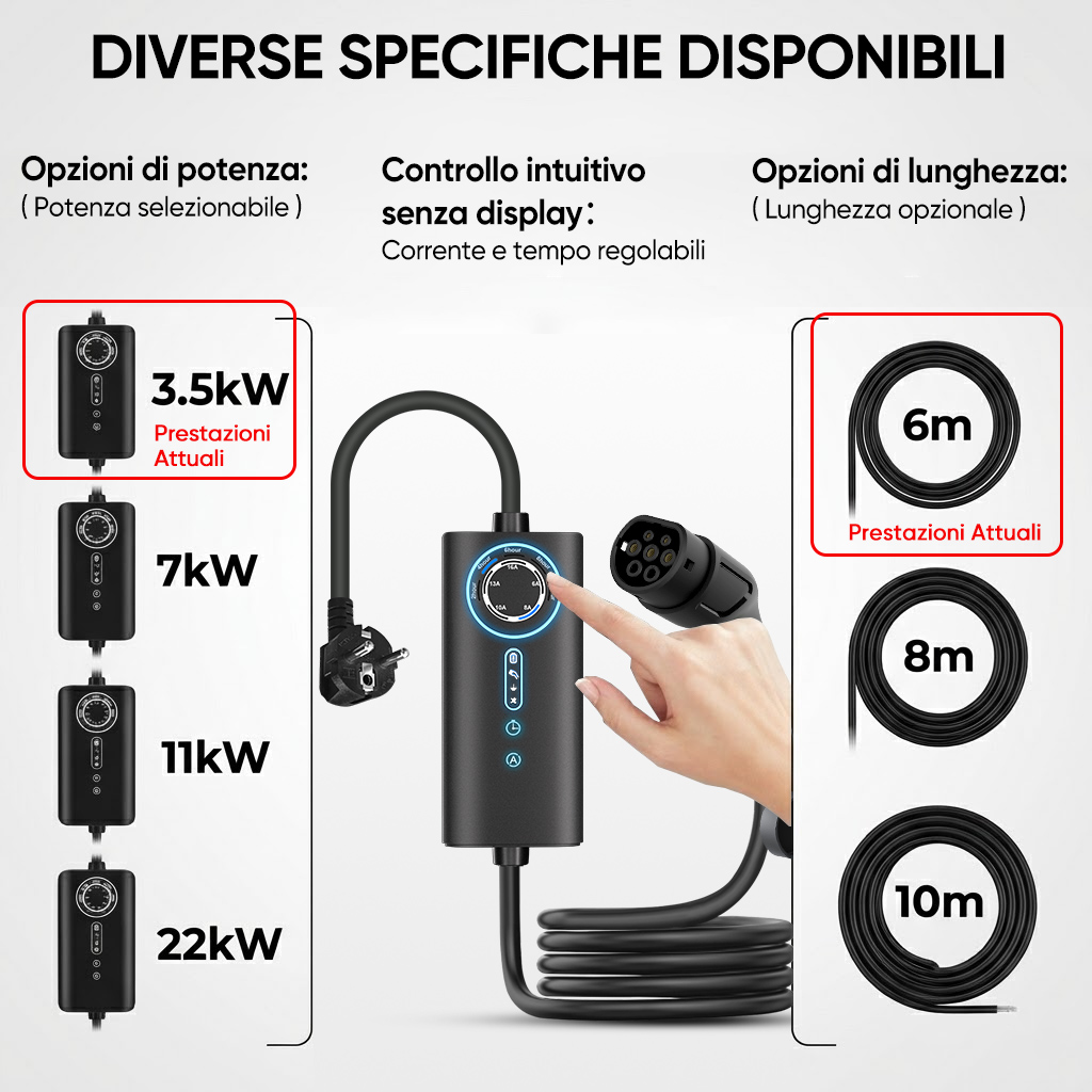 Specifiche caricatore EV: Potenza 3,5-22kW, controllo intuitivo, lunghezze cavo 6-10m.