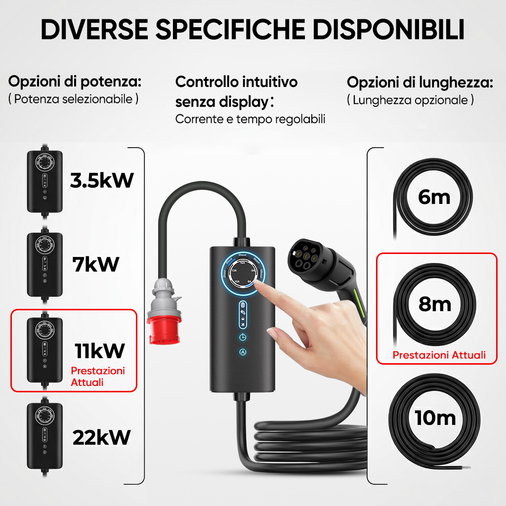 L'immagine mostra caricabatterie EV da 3.5kW, 7kW, 11kW, 22kW e lunghezze cavo 6m, 8m, 10m.