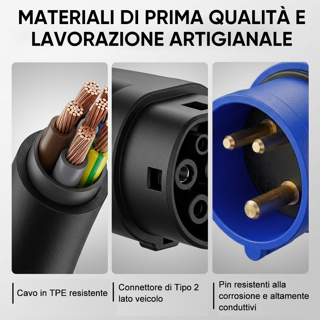 Primo piano di cavo TPE, connettore nero e spina blu.
