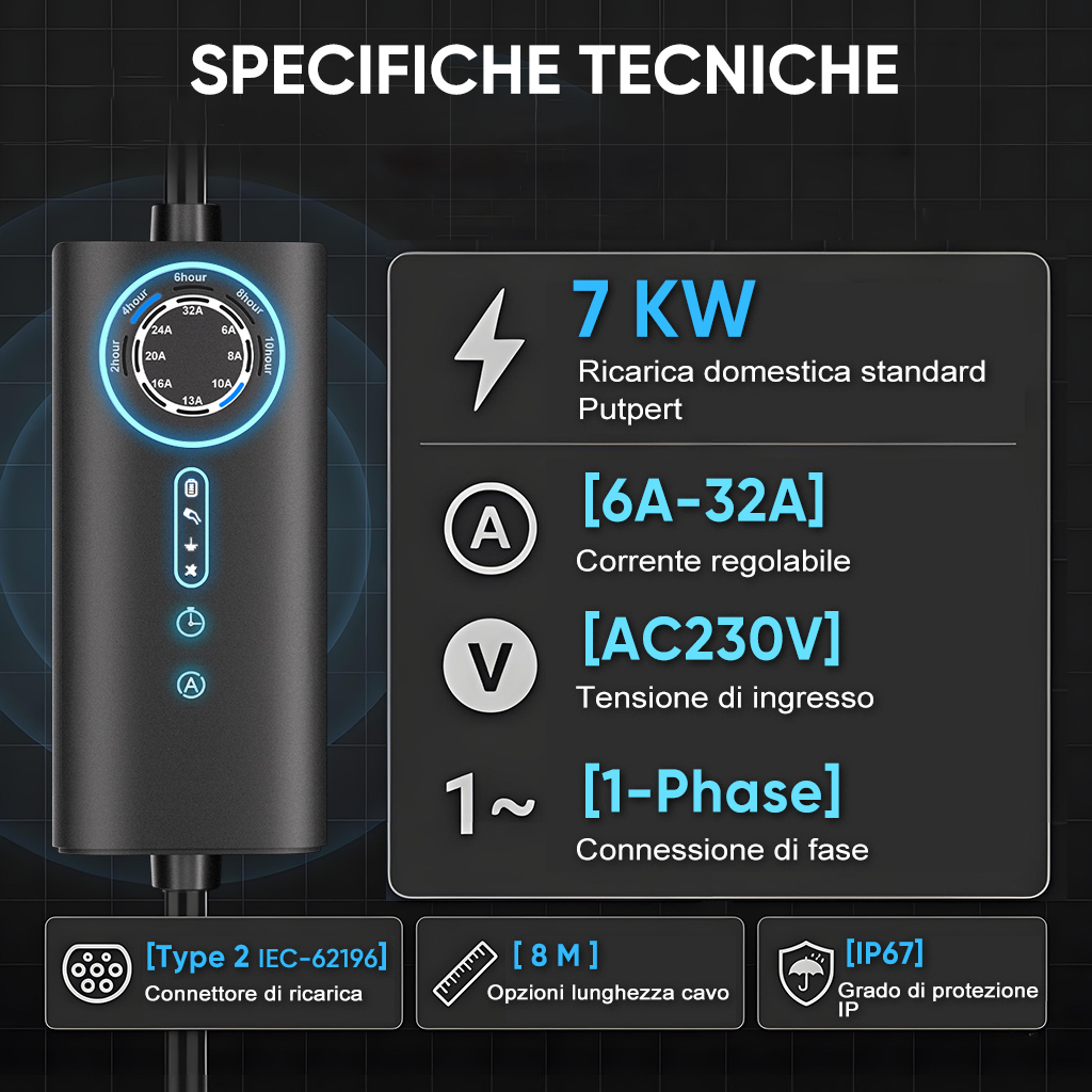 Specifiche tecniche: 7 KW, 6-32A, AC230V, 1 fase, Tipo 2, cavo 8m, IP67.