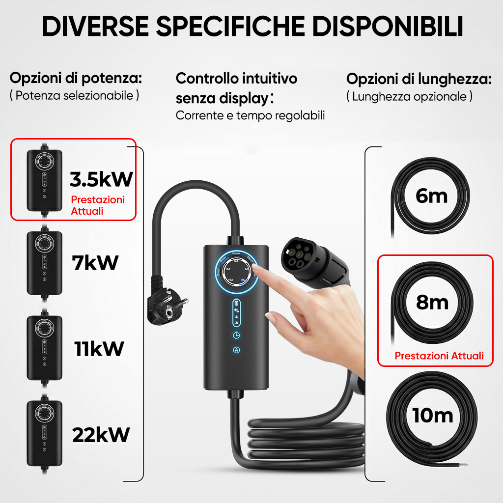 Caricabatterie EV da 3.5kW, 7kW, 11kW, 22kW e lunghezze 6m, 8m, 10m.