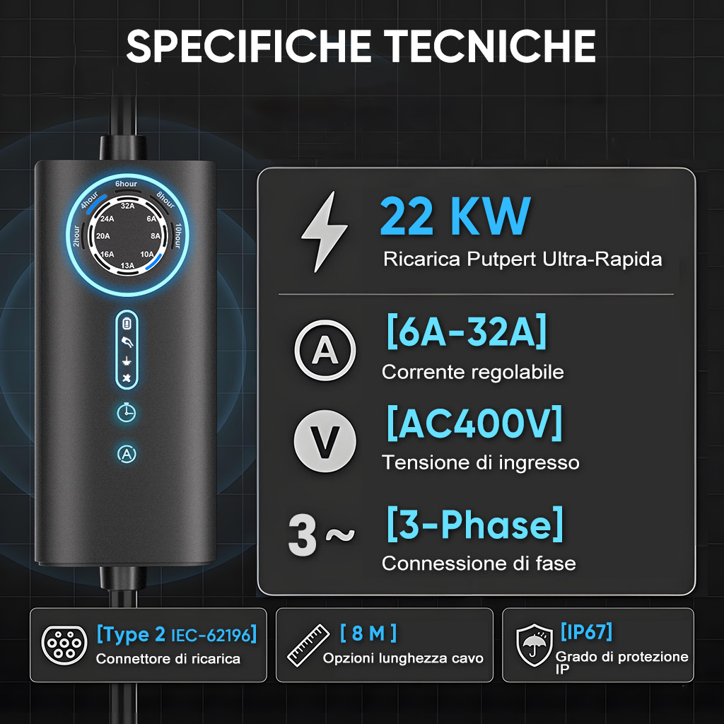 Specifiche: Caricatore 22 KW, 6-32A, AC400V, 3 Fasi, Tipo 2, cavo 8M, IP67.