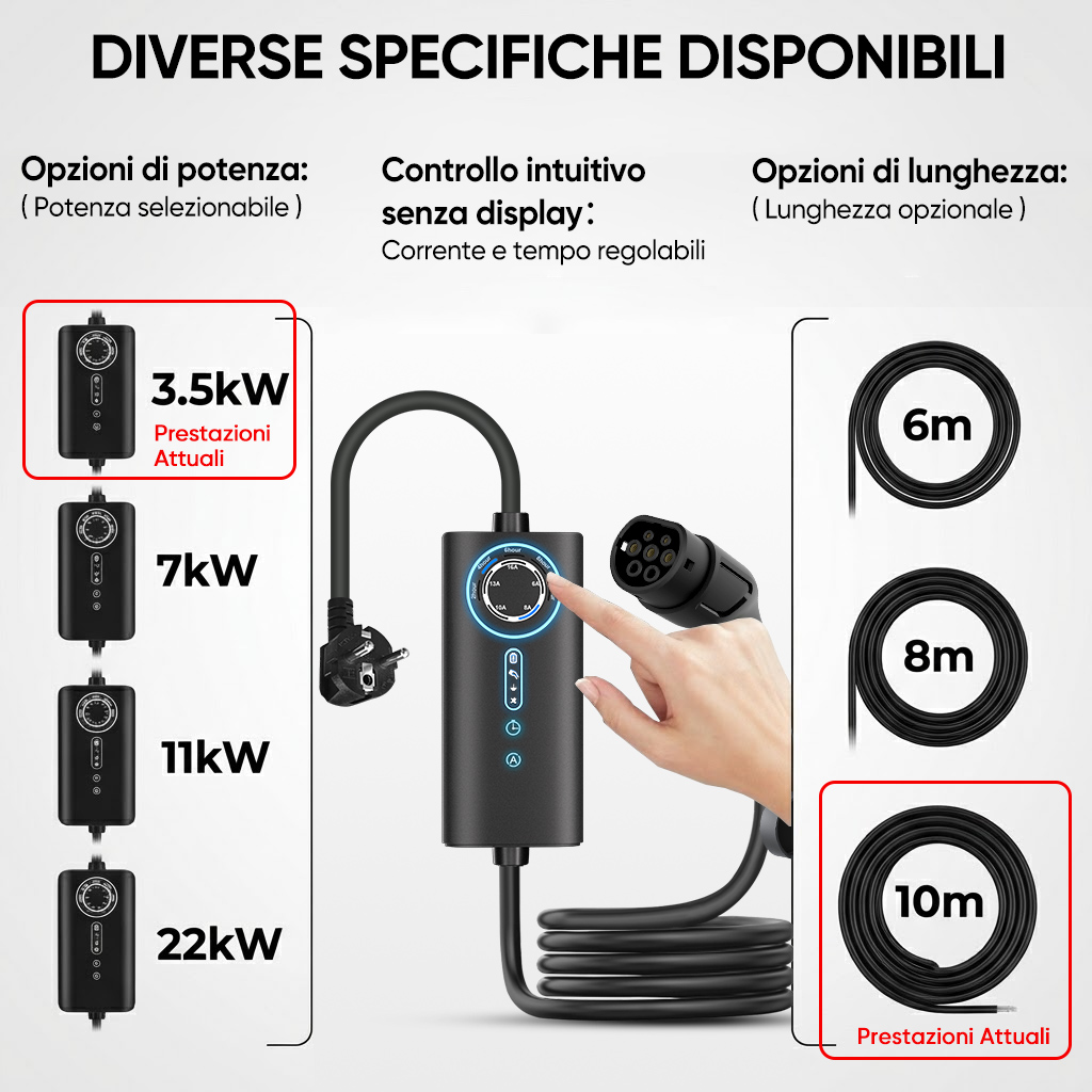 Caricabatterie EV con varie opzioni di potenza e lunghezza.