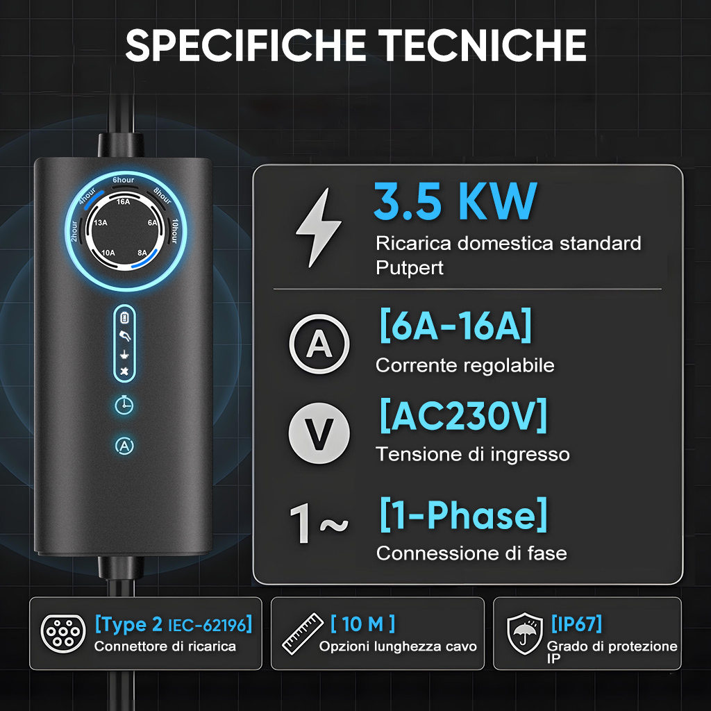 Specifiche: 3,5 KW, 6A-16A, AC230V, 1-Fase, Tipo 2, cavo 10M, IP67.