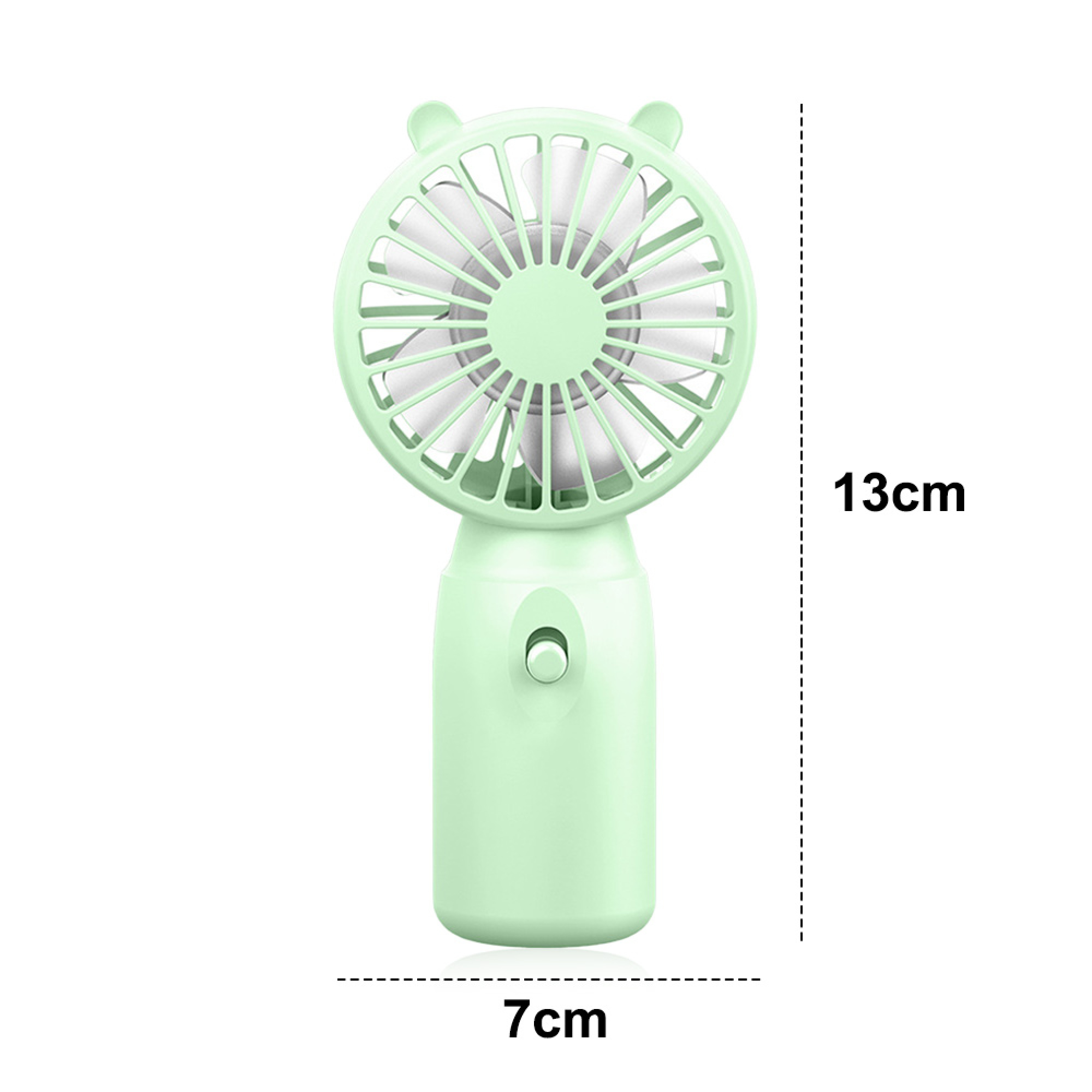 Ein kleiner mintgrüner Ventilator mit Ohren und weißen Rotorblättern. 13cm x 7cm.