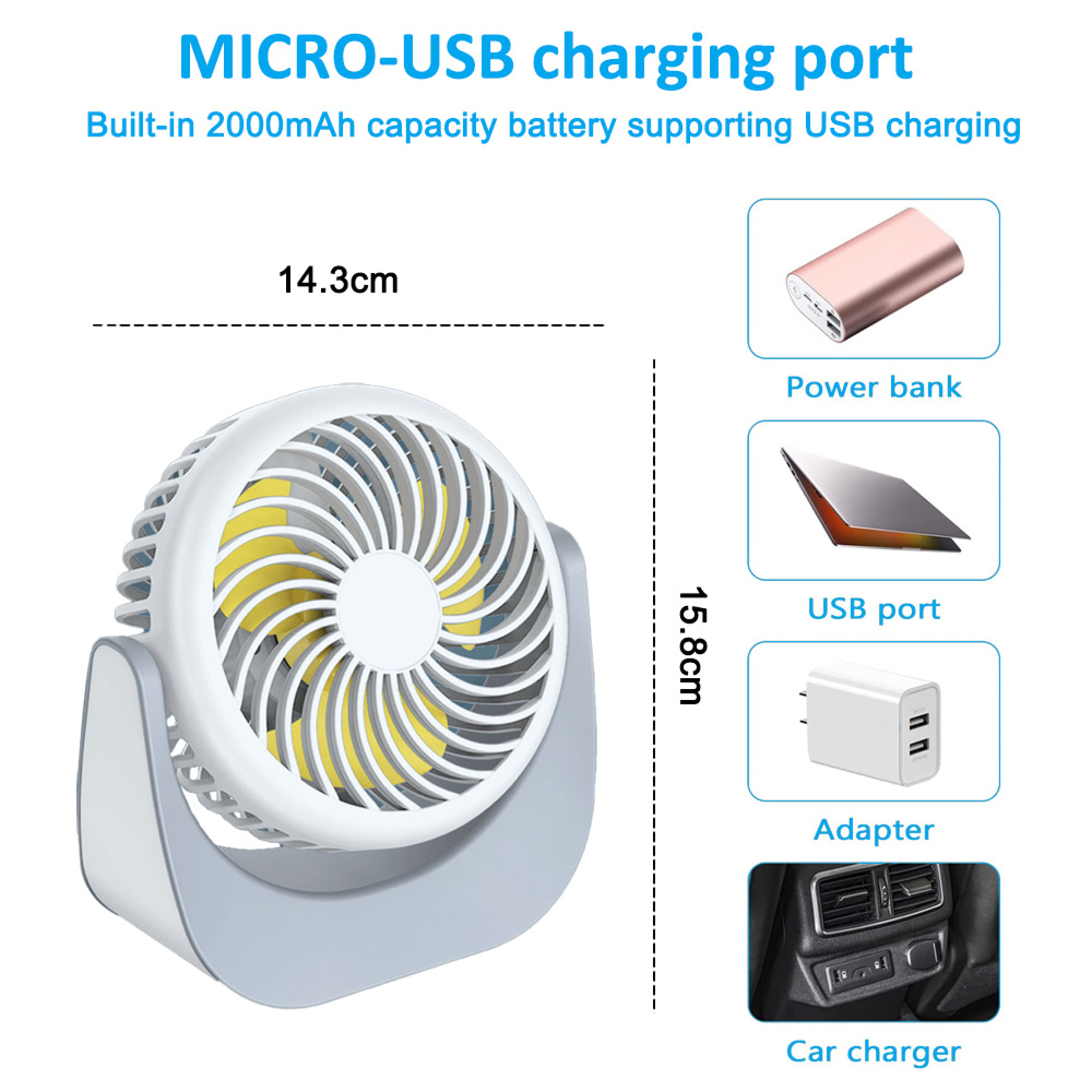 Ein weißer Ventilator mit gelben Lamellen, Maße 14,3x15,8cm. Zubehör: Powerbank, USB-Port, Adapter, Autoladegerät.