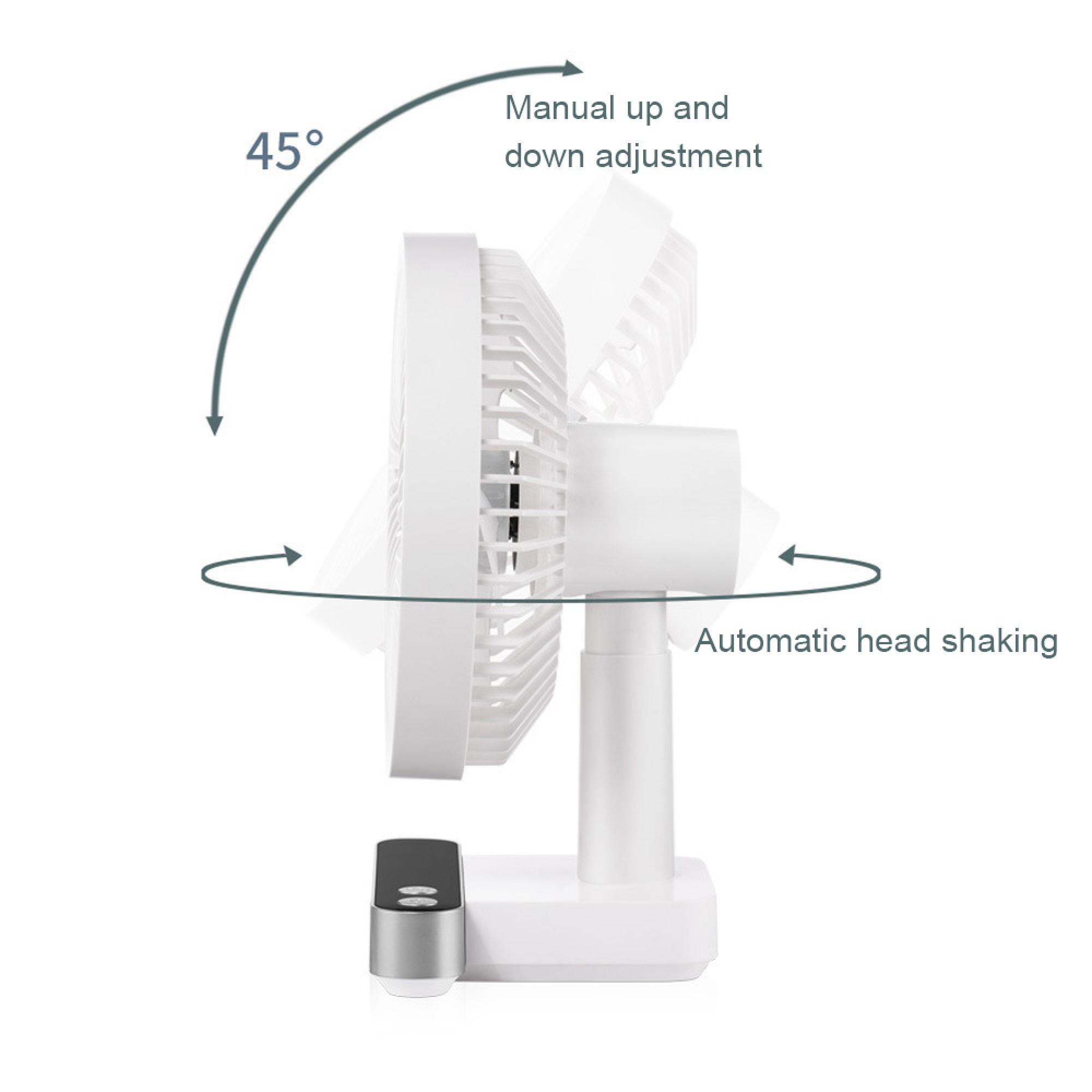 Ein weißer Ventilator mit manueller 45-Grad-Auf-/Ab-Einstellung und automatischem Kopfschütteln.