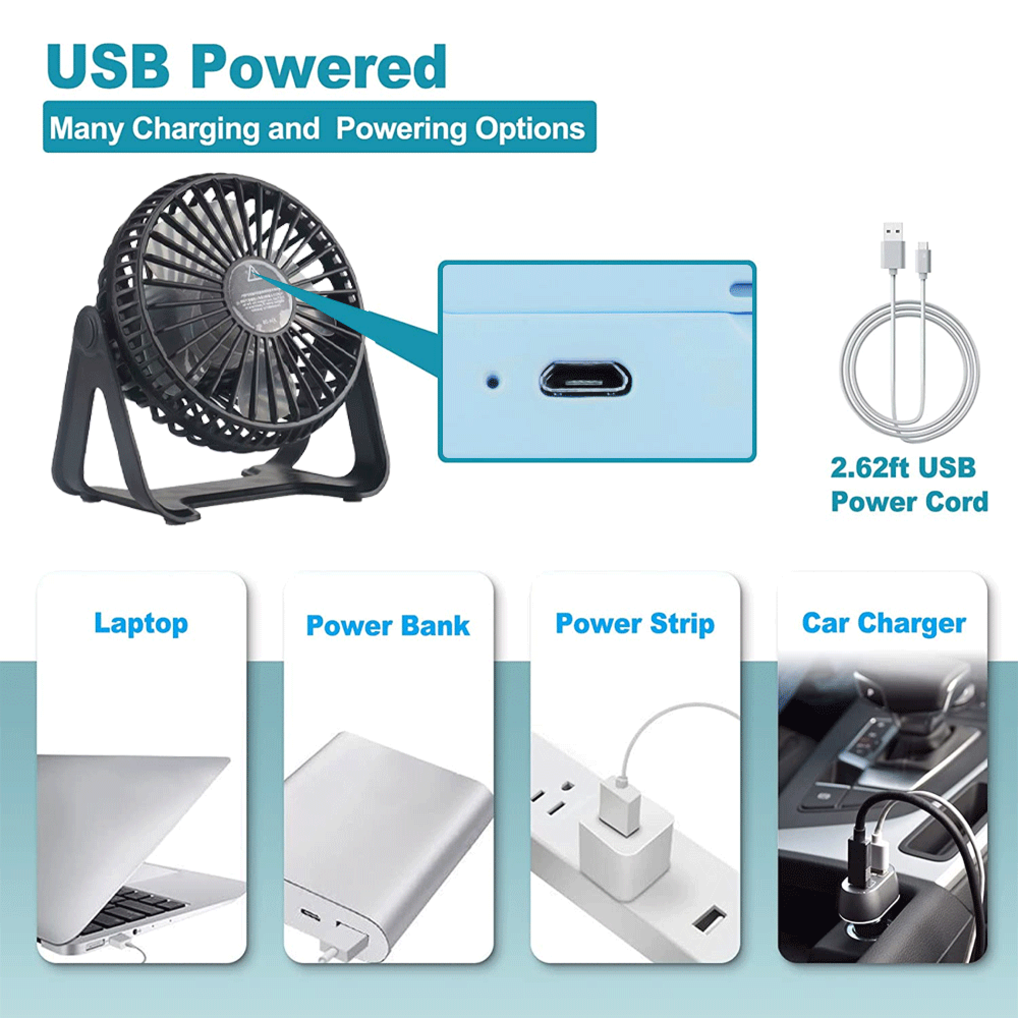 USB-betriebener Lüfter mit Ladeoptionen: Laptop, Powerbank, Steckdosenleiste, Autoladegerät.