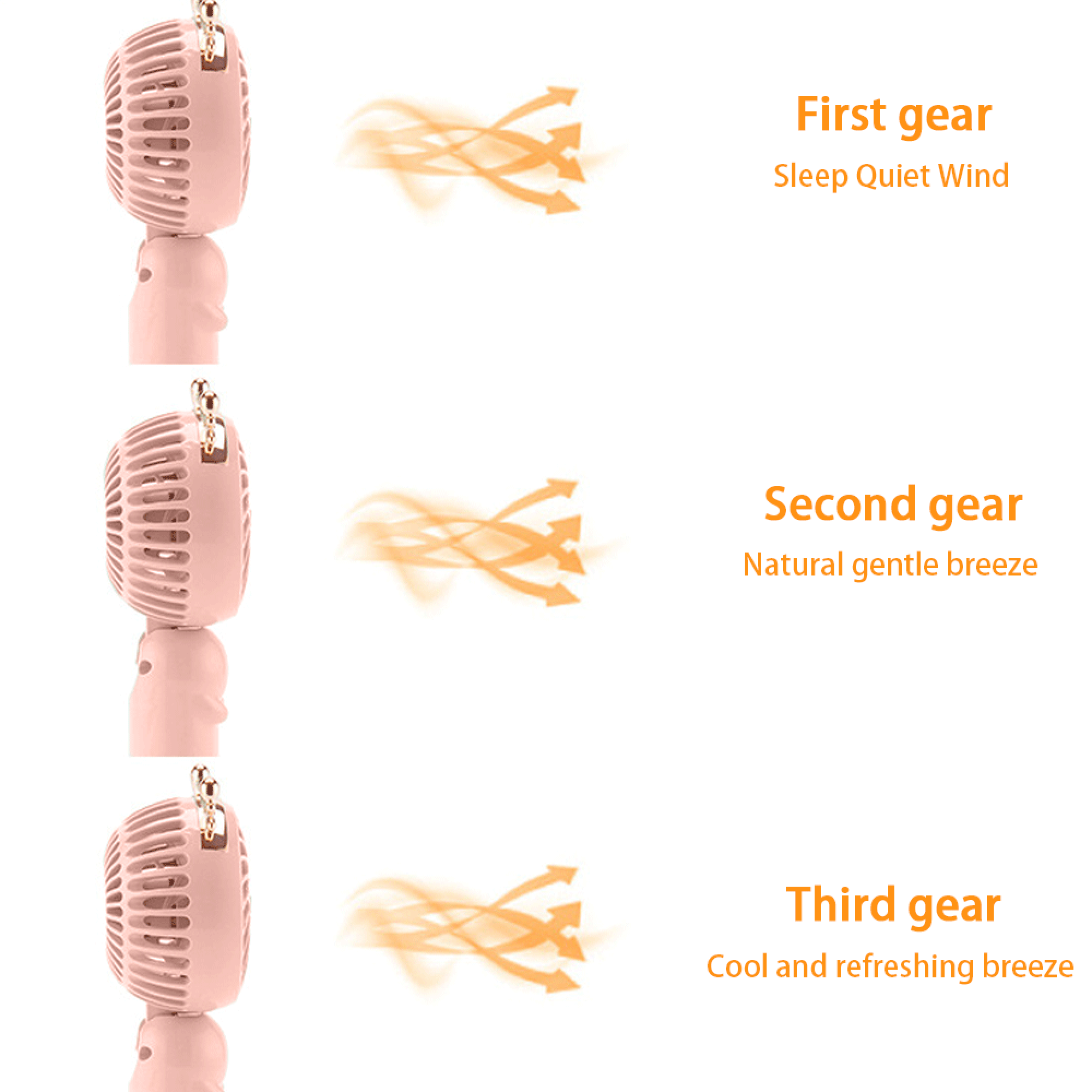 Ein rosafarbener Ventilator mit drei Gängen: leiser Wind, sanfter Wind, erfrischender Wind.