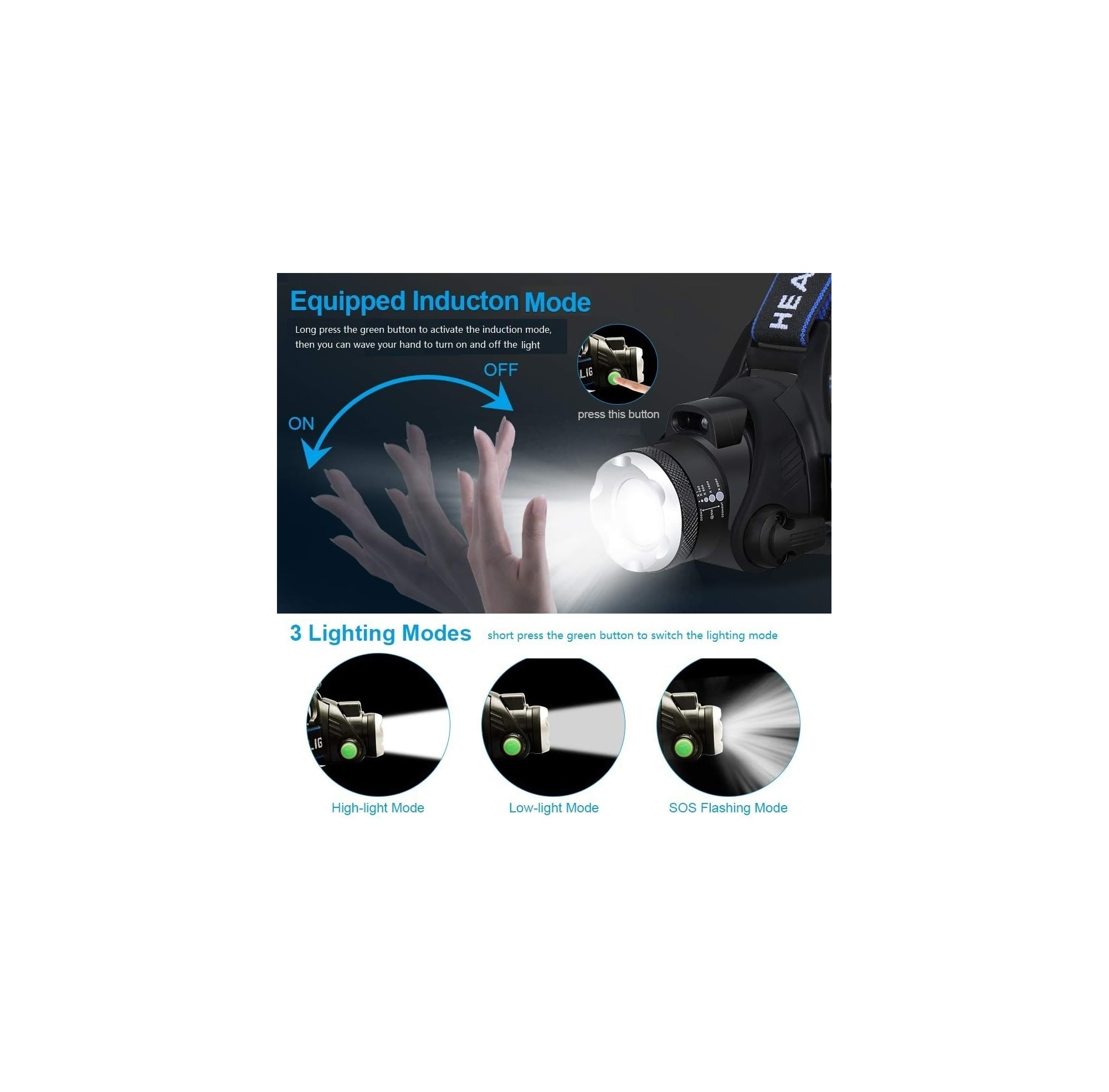 Stirnlampe mit Induktionsmodus und 3 Beleuchtungsmodi: hoch, niedrig, SOS.